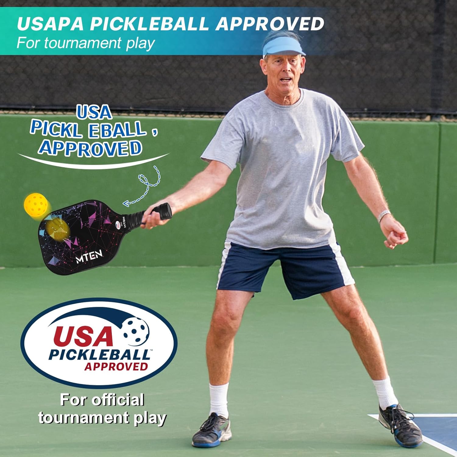 Pickleball Paddles, USAPA Approved Fiberglass Surface Pickleball Set with Pickleball Rackets, Pickleball Paddles Set ​for Men Women - Image 2