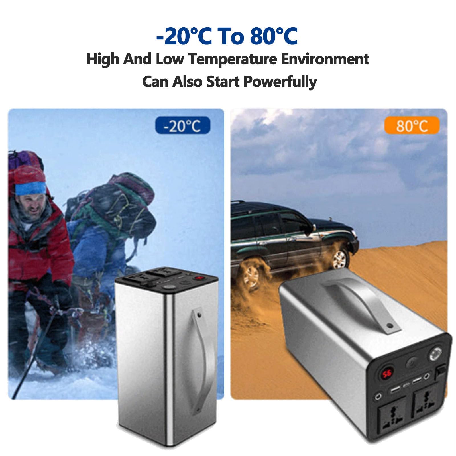 Centrale elettrica Portatile da Esterno, Centrale elettrica Mobile di Emergenza, Alimentatore da Campeggio, Presa CA/CC/USB/Tipo C, Adatta per Avventure all'Aria Aperta e Viaggi in Camper