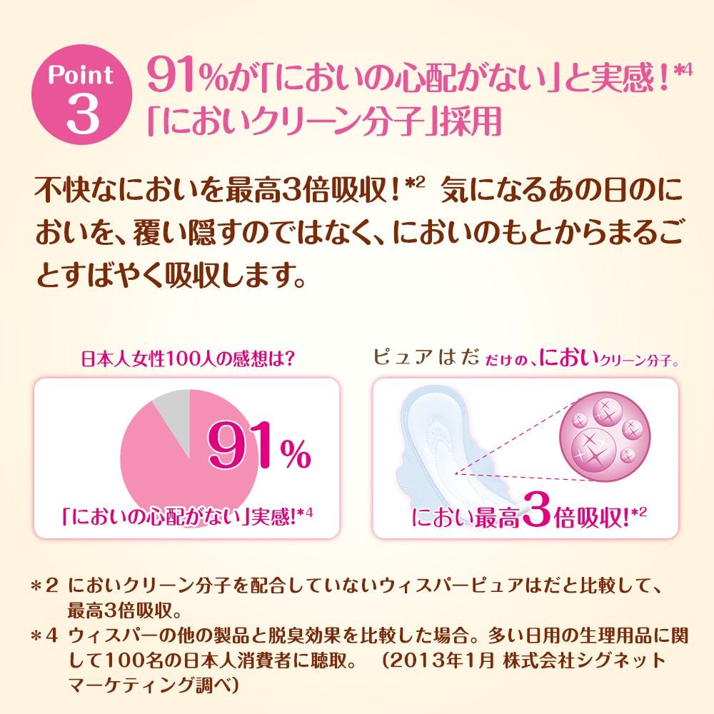 Amazon | ウィスパー ピュアはだ 多い日・夜用 羽つき 10コ入