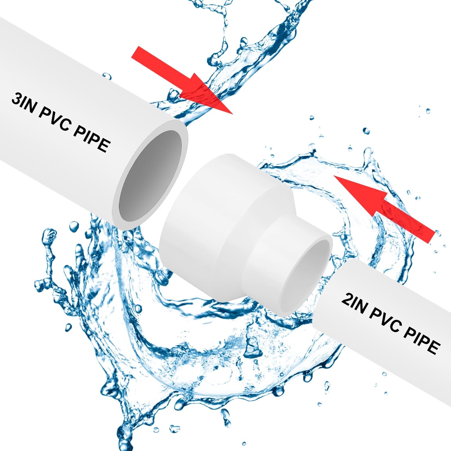 2Pack 3" x 2" PVC DWV Reducer Coupling Adapter (Socket x Socket) Schedule 40 PVC DWV Slip Reducing Coupling Pipe Fittings, PVC Increaser/Reducer Coupling for Home Sewer Plumbing