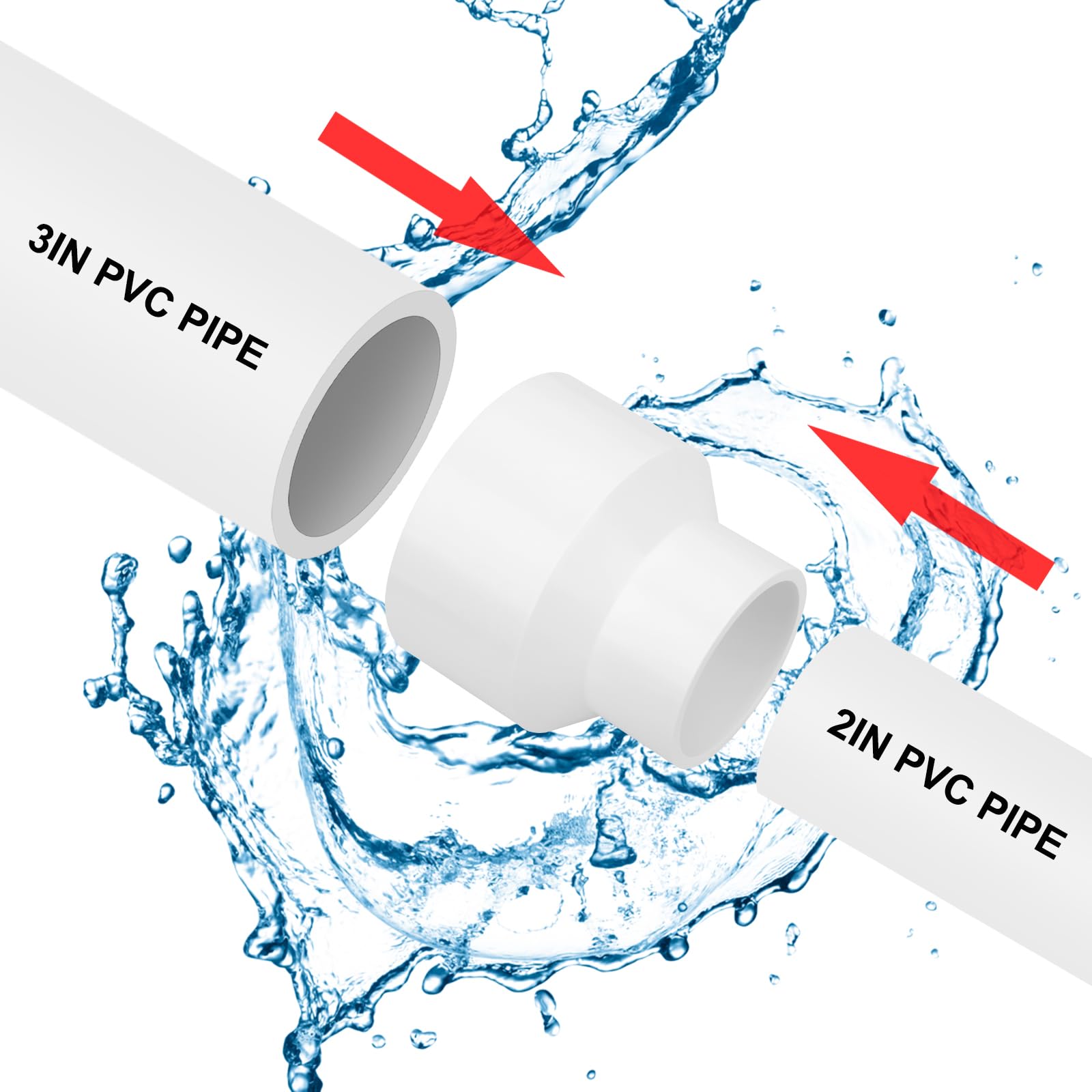 2Pcs PVC DWV Reducing Coupling, 40mm X 50mm Socket Pipe