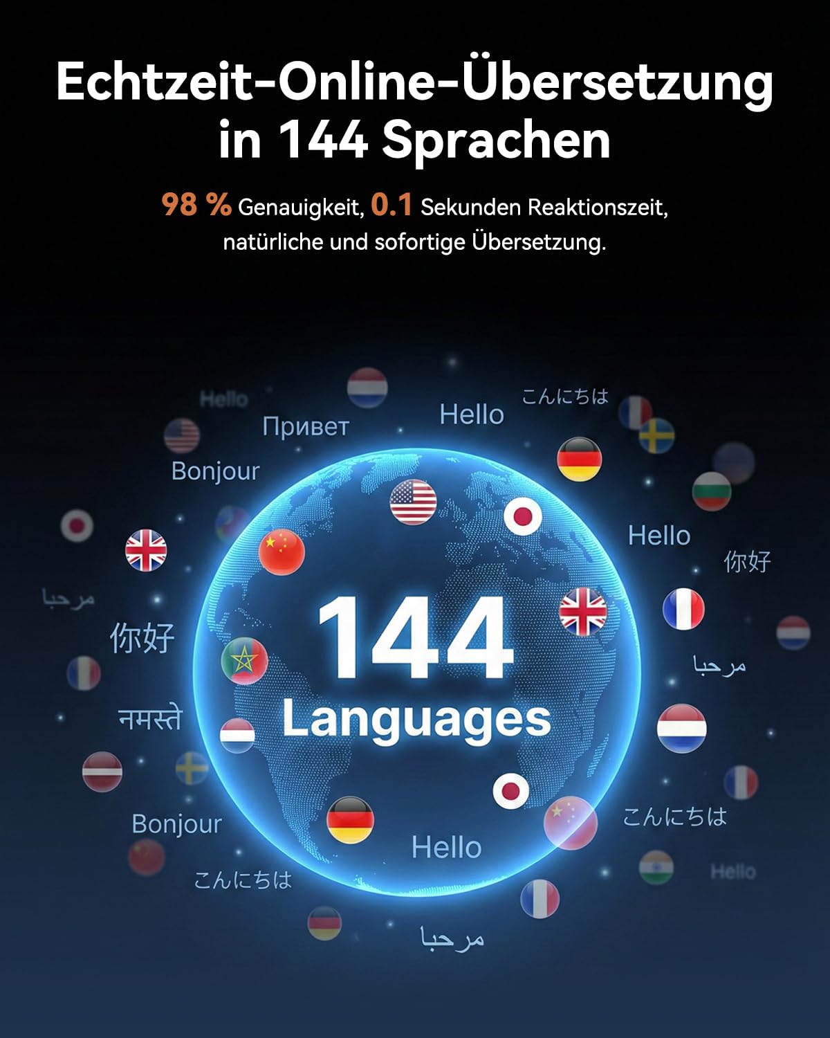 A8 Sprachübersetzer 2-in-1 – 144 Sprachen Echtzeit, Offline KI-Übersetzer mit Display & Ladecase