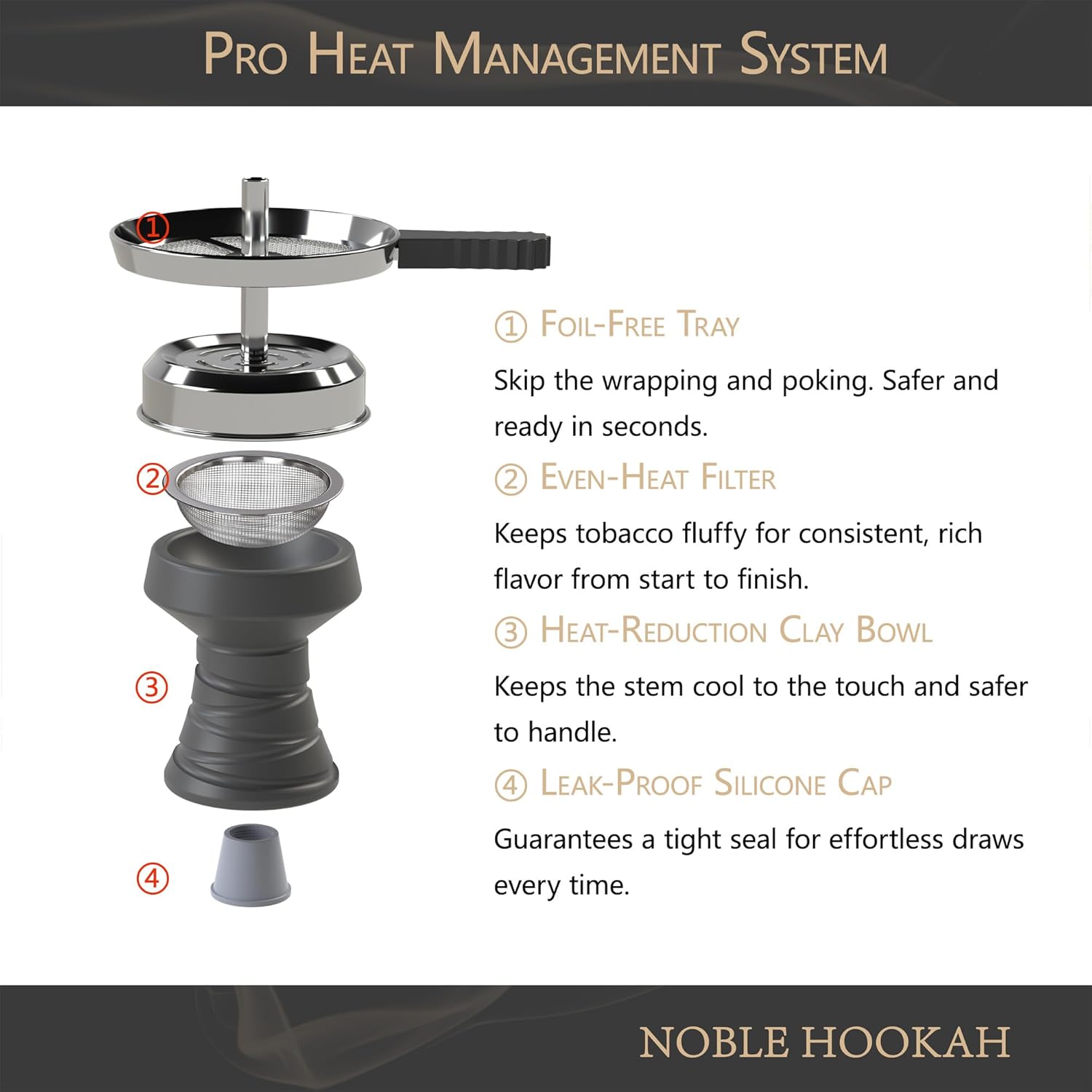 NOBLE HOOKAH 28.9" Hookah 1 Hose Set with Everything, Medium Size Set Made of Aluminium with Glass Base， Molasses Catcher, Ceramic Bowl, Tongs, Black