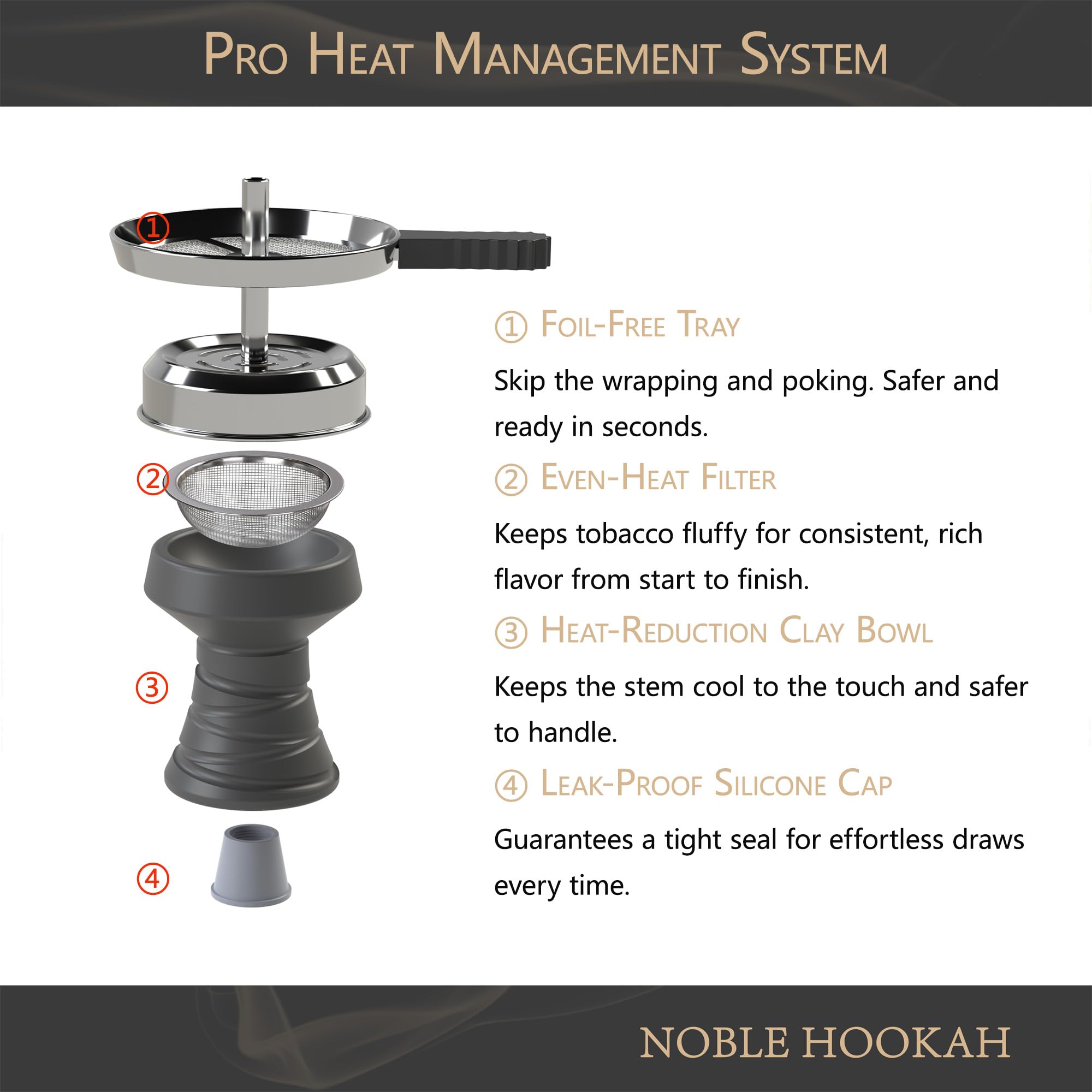 NOBLE HOOKAH XL Set de Shisha con 1 conexión y accesorios completos para Cachimba: Cabezal de Shisha, Elegante jarrón de vidrio, Recipiente para recoger melaza, 1 manguera y asa (Negro)