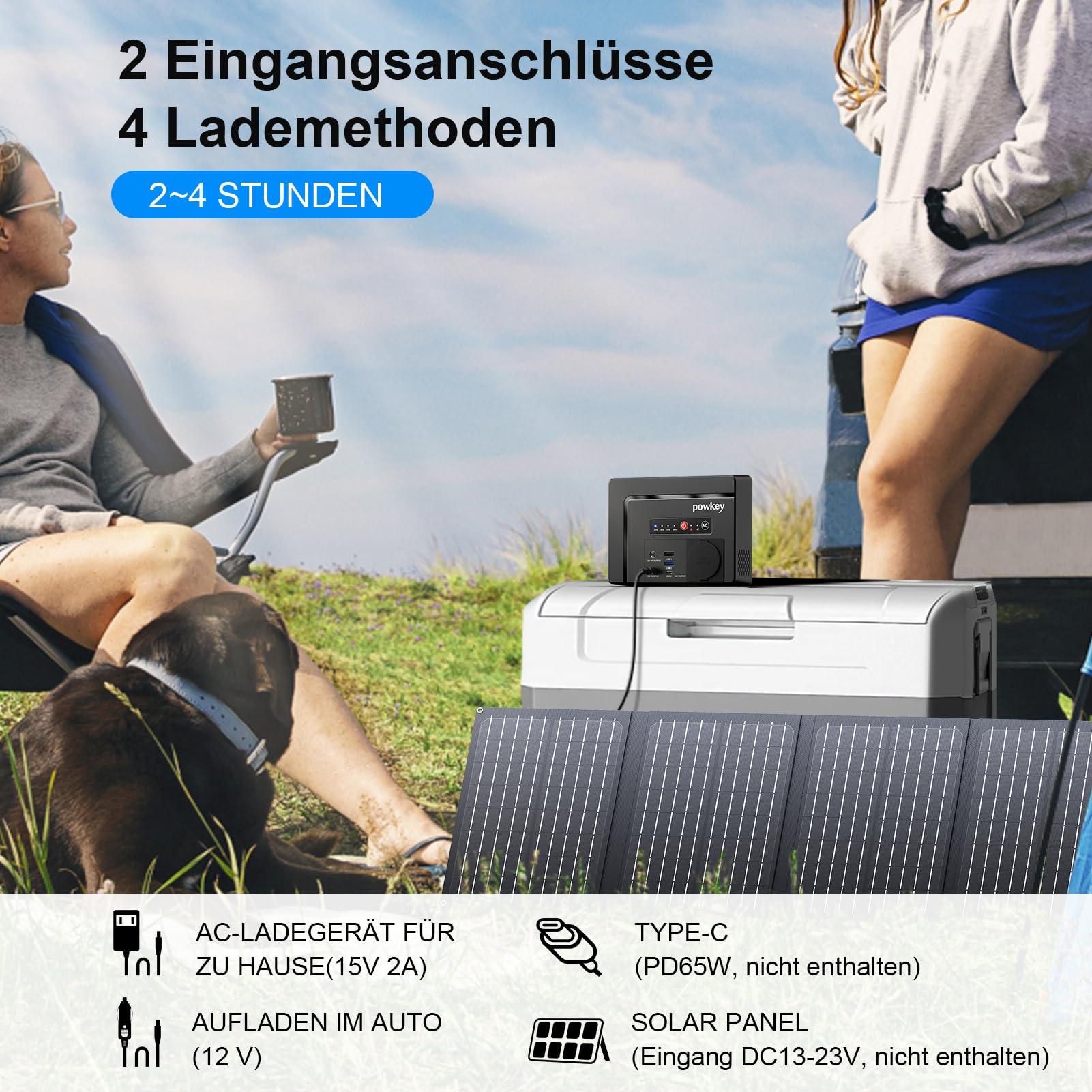 Powkey Tragbare Powerstation 26400mAh /230V AC 100W /65W USB-C Camping | 97.68Wh Powerbank Steckdose 12V 8A DC Externer Akku Für Tablet & Handy