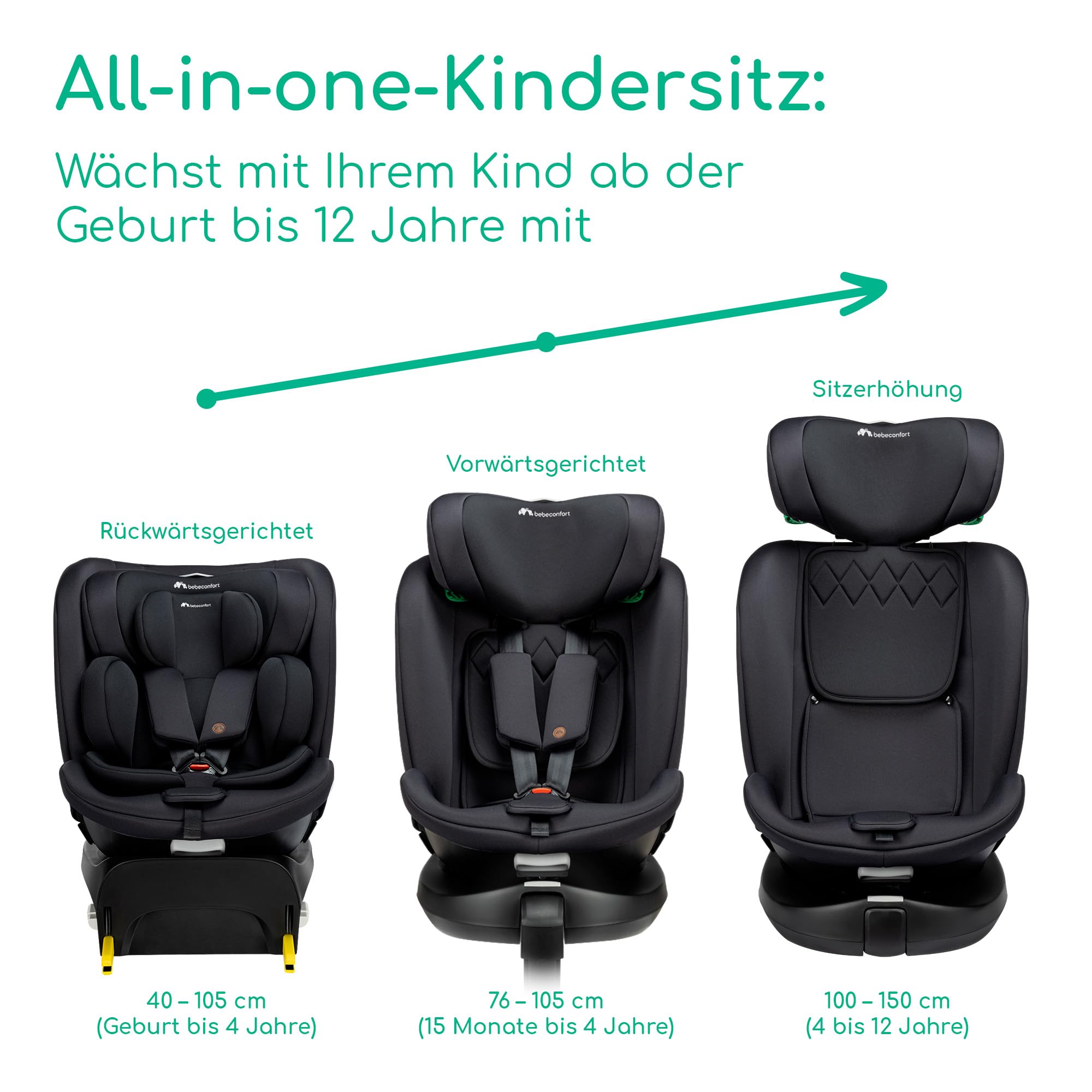 Bebeconfort RevolveFix Plus 360 i-Size, Autositz 360 Drehbar, 0–12 Jahre, 40–150cm, ISOFIX Kindersitz, Stützbein-Installation, 360-Grad-Drehung, 8 Liegepositionen, 12 Kopfstützenpositionen, Full Black