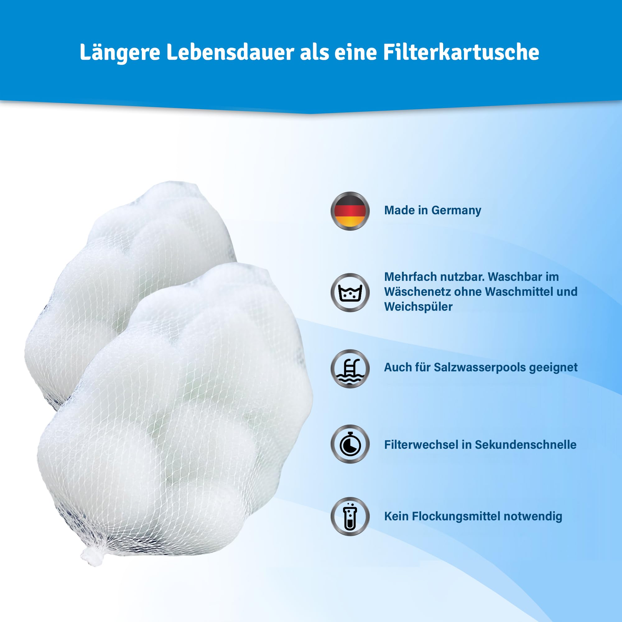 Veddelholzer 2 x Ersatzfilter für Kartuschenfilteranlagen. Als Ersatz für Filterkartuschen Pool, Whirpool Filter, Poolfilter, Spa Filter, Whirlpool Outdoor, Aufstellpool, Pool Zubehör