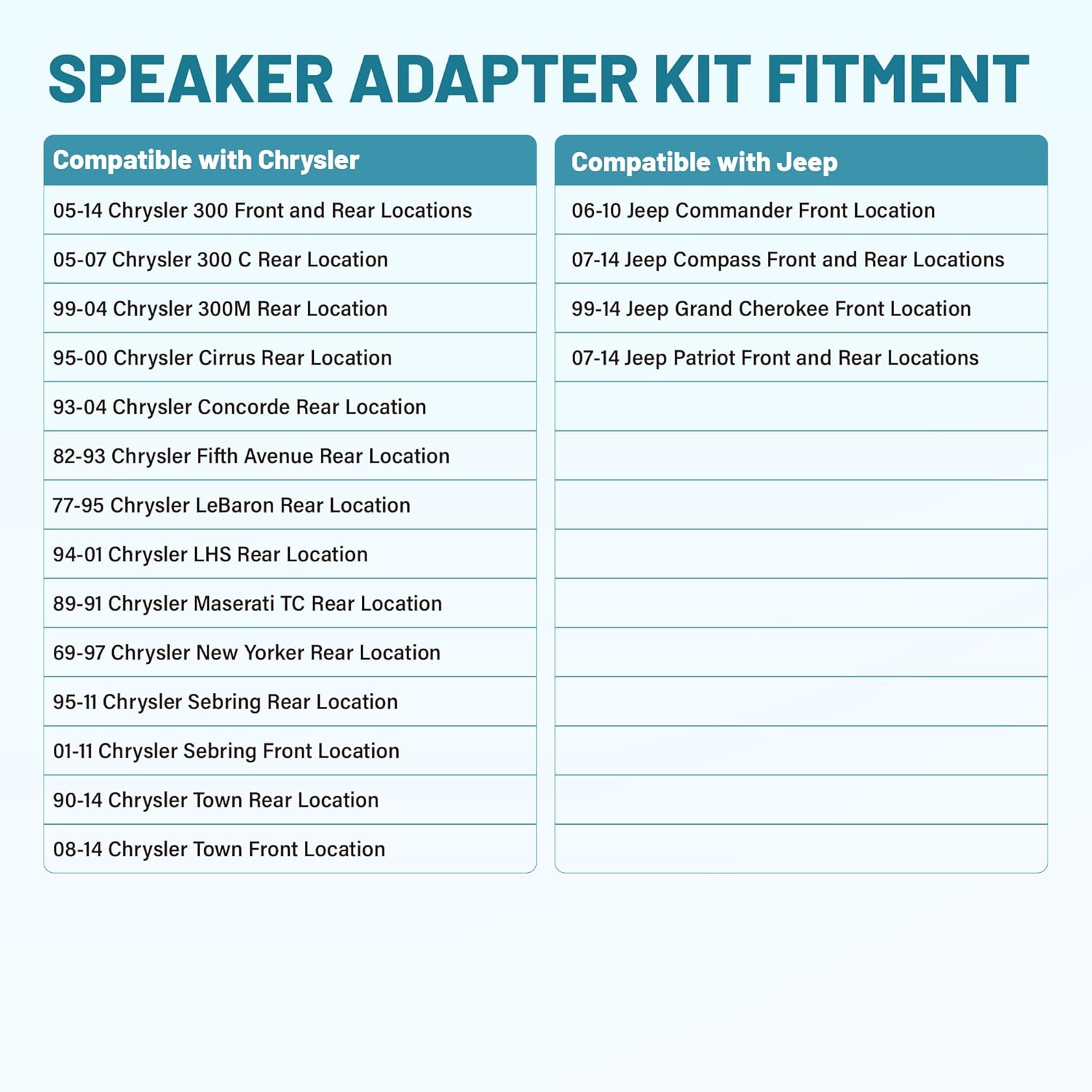 NuIth 6X9 to 6.5 inch Door Speaker Adapter +Car Speaker Wiring Harness Connector Adapter for Jeep/Chrysler/Dodge/GMC