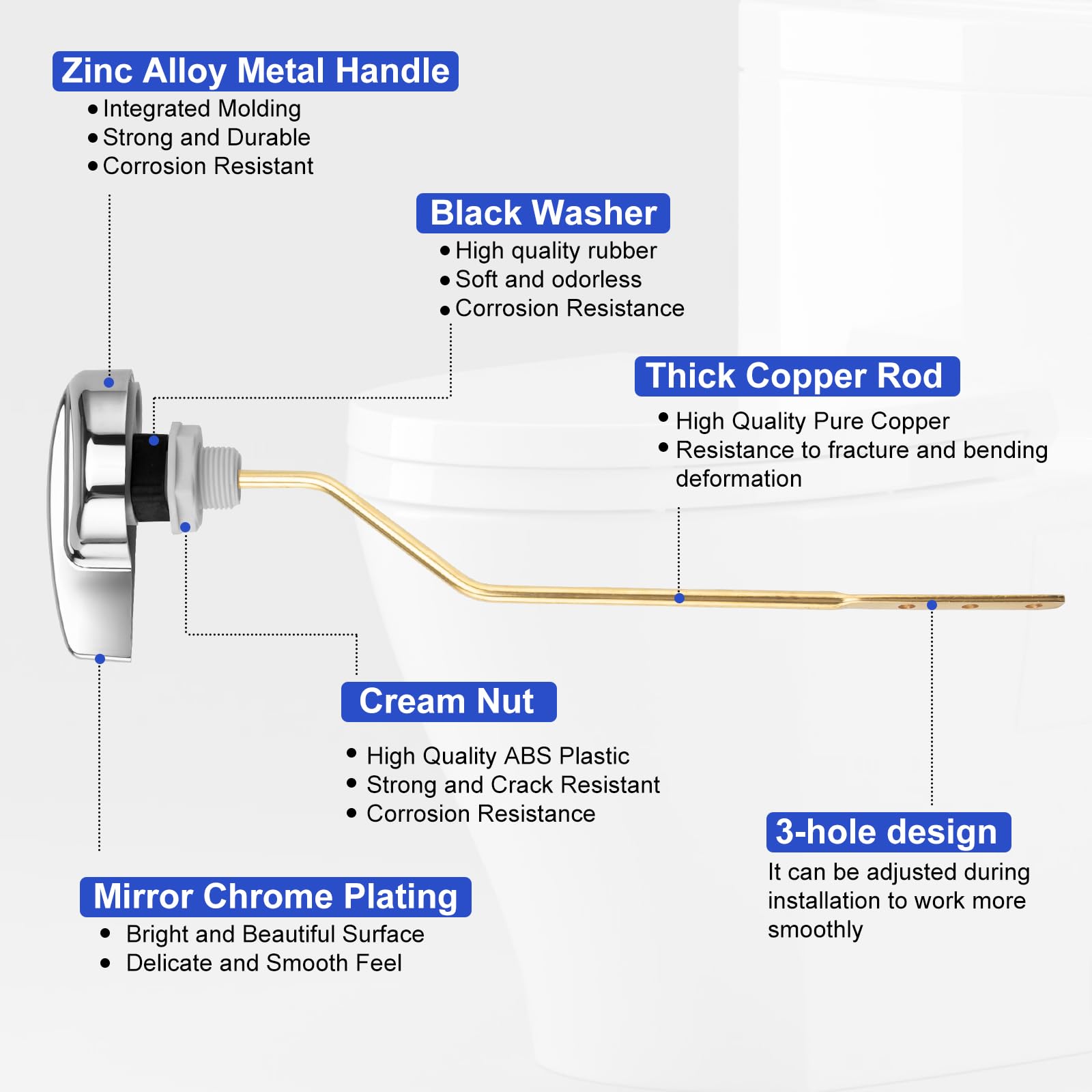 TOTO Toilet Handle Replacement - THU068#CP -3 TOTO Toilet Handle Replacement - THU068#CP -3