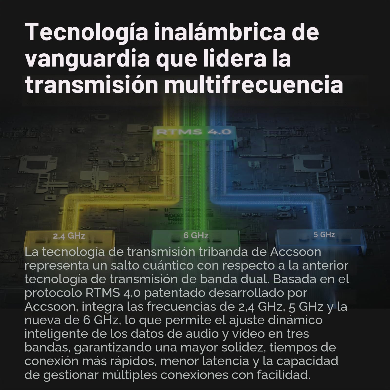 Transmisor CineView Master 4K - Transmisor de vídeo TX inalámbrico con HDMI y SDI