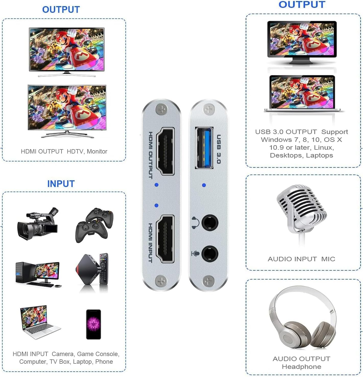 4K HDMI Video Capture Card,USB3.0 1080P 60FPS Video Recorder,Nintendo Switch Capture Card per streaming Gaming e Broadcasting,funziona con Xbox Series X/S,Xbox One X/S,PS4,OBS,fotocamera,PC (Gray)