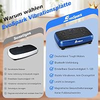 EvoSpark Vibrációs Tréner Dupla Motor 200kg Terhelhetőség Otthoni Edzéshez 3