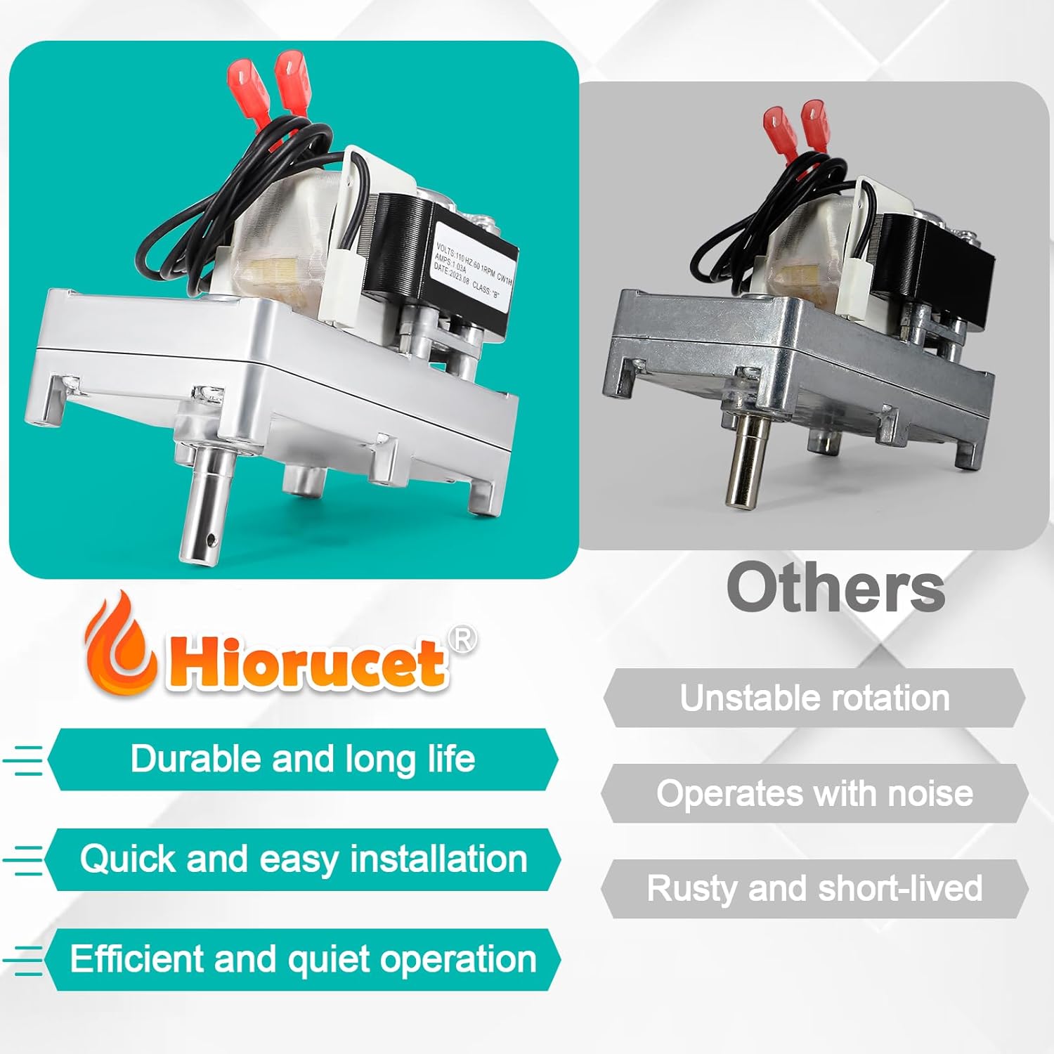 Hiorucet 80606 Auger Feed Motor for US Stove 5660, Bay Front 5660, 5660E, USSC 5660, 5560, APS5660, for Ashley AP5660 AP5660L AP5660PE Pellet Stoves, 1 RPM CLOCKWISE with Hole, Replace 80606 / PH-CW1H