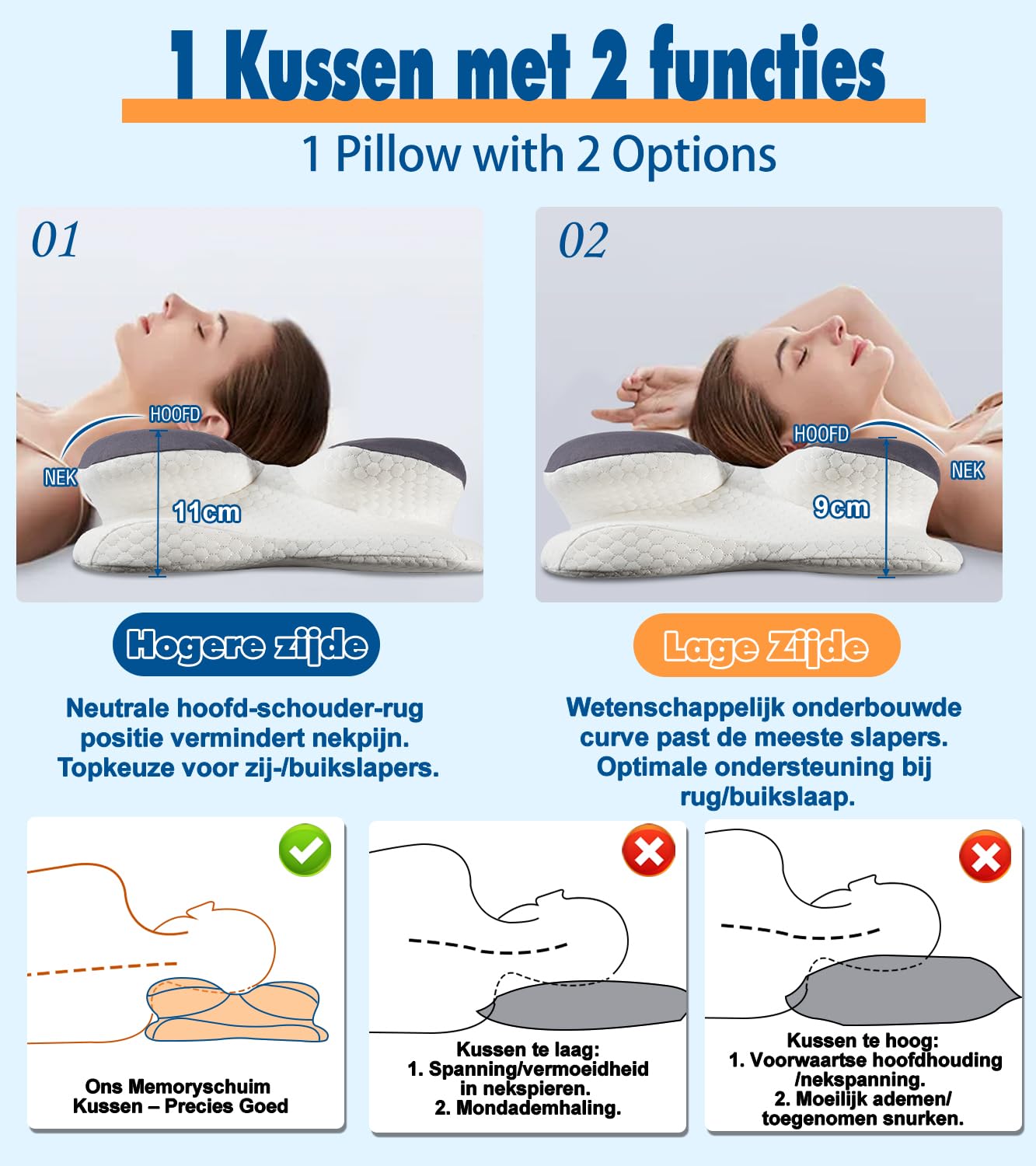 Traagschuim Kussen–Memory Foam voor Nek, Hoofd & Comfortabele Nachtrus