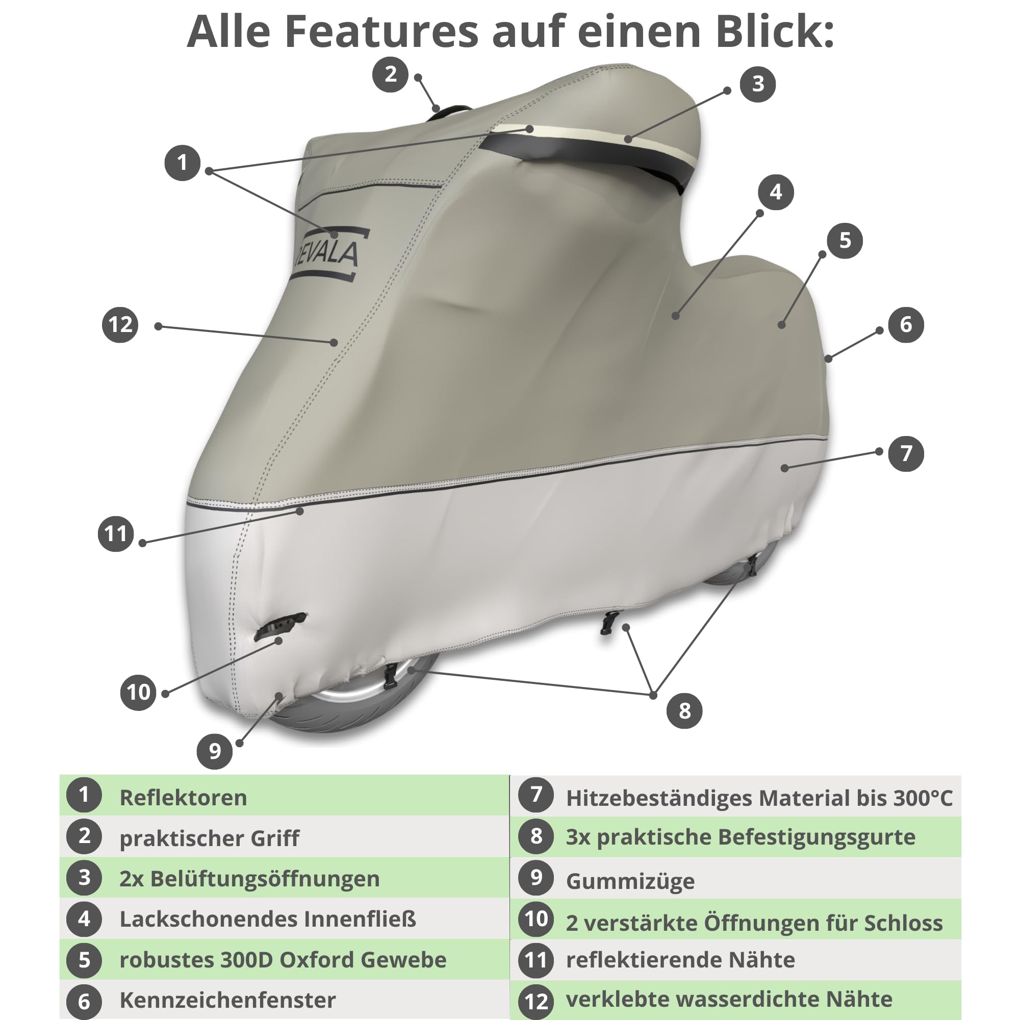 REVALA® Motorrad Abdeckplane Outdoor & Indoor | Wetterfeste Motorrad Garage | wasserdichte Motorradplane für Roller | Robuste Roller Abdeckung für draußen | Hitzebeständig + Tasche | 225x100x125cm