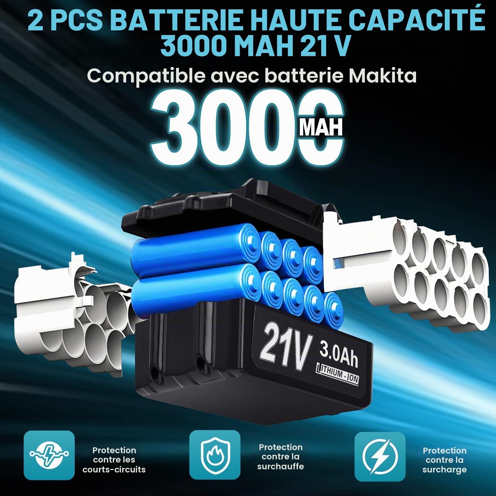 Yofuly Meuleuse d'angle Sans Fil pour MMaki-ta 18V/21V Batterie, Disqueuse Sans Fil avec 2 * 3.0Ah Batterie, 9000tr/min Meuleuse Angulaire avec 5 * Disque de Coupe de 125mm, 2* Disque à Lamelles