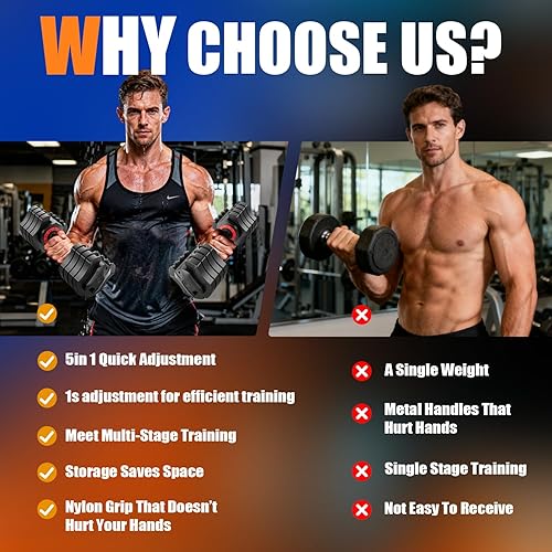 Miniatura 6 de LEEKEY Mancuernas ajustables, mancuernas con mango antideslizante para ejercicio y fitness, ajuste rápido de peso, equipo de entrenamiento