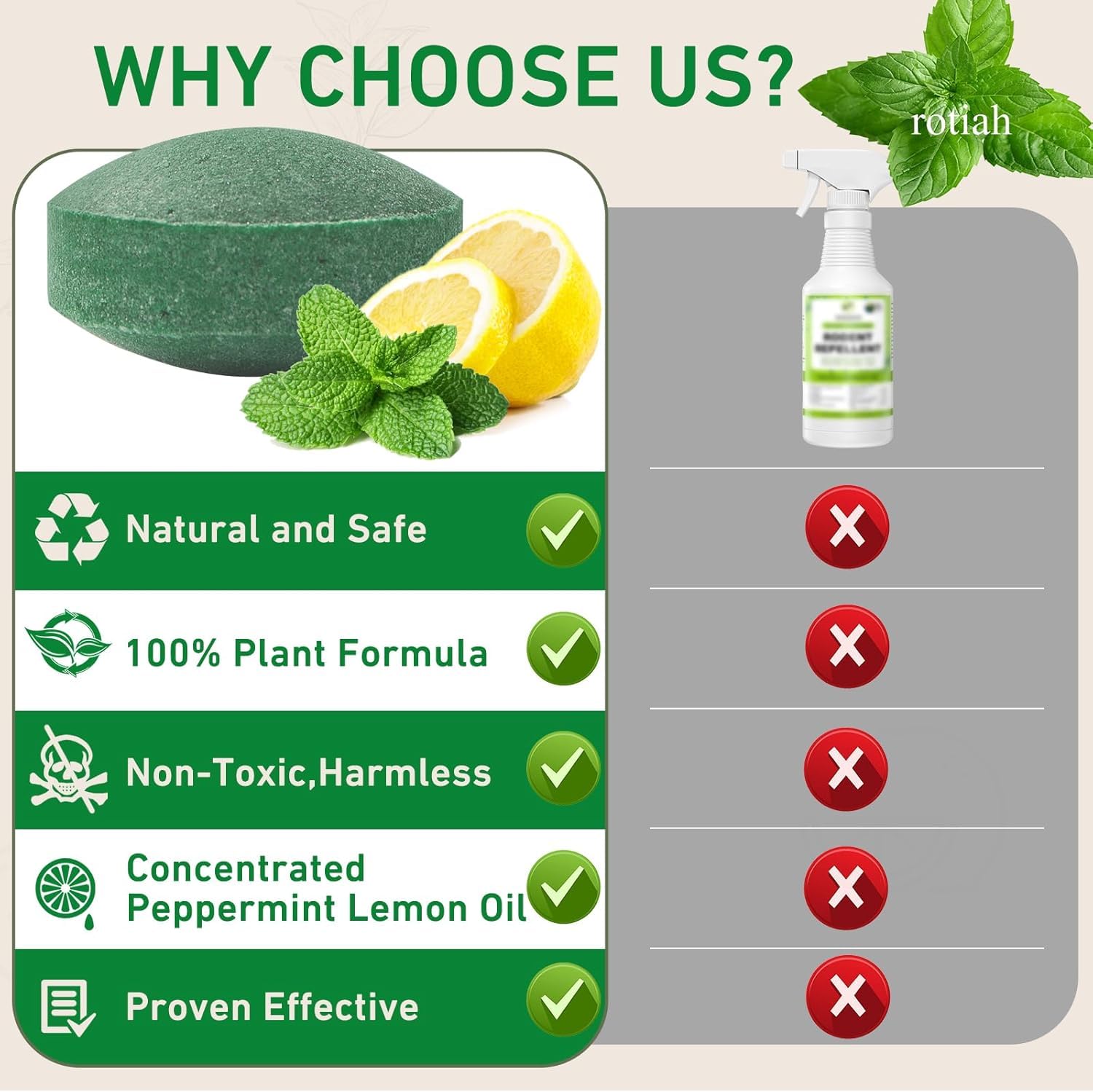 36 Pezzi Palline Repellenti all'Olio di Menta per Topi, Ragni, Scarafaggi e Insetti - Esche Vegetali Naturali per Scacciare Roditori e Parassiti da Auto, Casa e Garage - Sicure per Bambini e Animali