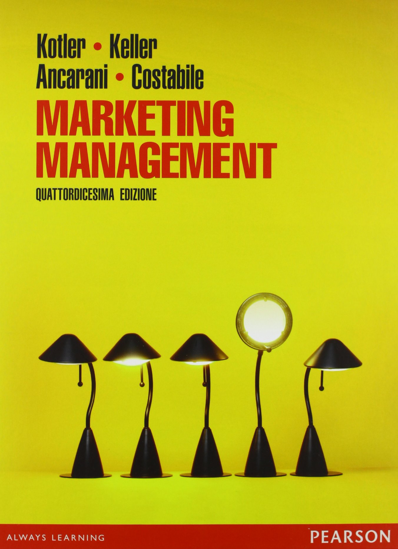 Marketing management