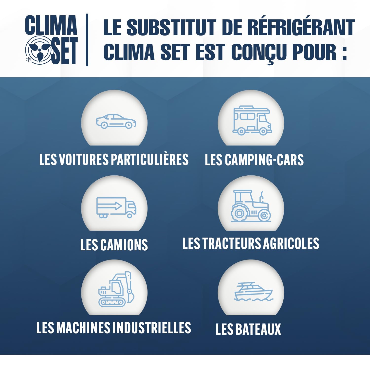 R134 Réfrigérant de Climatisation 3 en 1 avec Produit d'Etanchéité et Huile - pour Climatisation Auto - Réfrigérant pour Climatiseur Auto - 2 Canettes de 170 g ECO