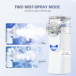 Portable Nebulizer for Adults & Kids - USB Rechargeable Handheld Nebulizer for Convenient & Silent Relief Spacer OTC