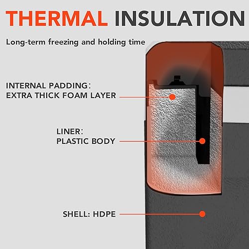 Miniatura 6 de Refrigerador de 12 voltios, compresor eléctrico de 32 cuartos (30 L), refrigerador de 12 V -4 -68 , refrigerador de coche 1224 V CC y 100-240 V CA