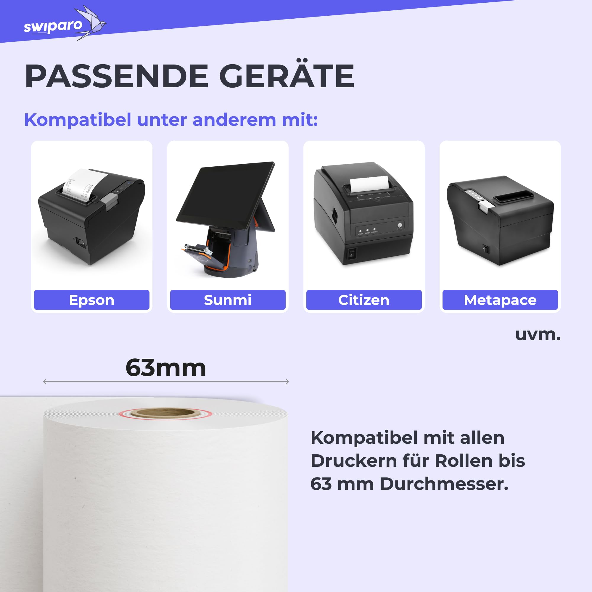 Thermorollen 80mm x 63mm x 12mm [Universell für gängige Kassensysteme] - Kassenrollen 80x63x12 Thermo - Bonrollen Thermopapier - Geeignet für Drucksysteme mit Papierbedarf bis 50m (50 Stk)