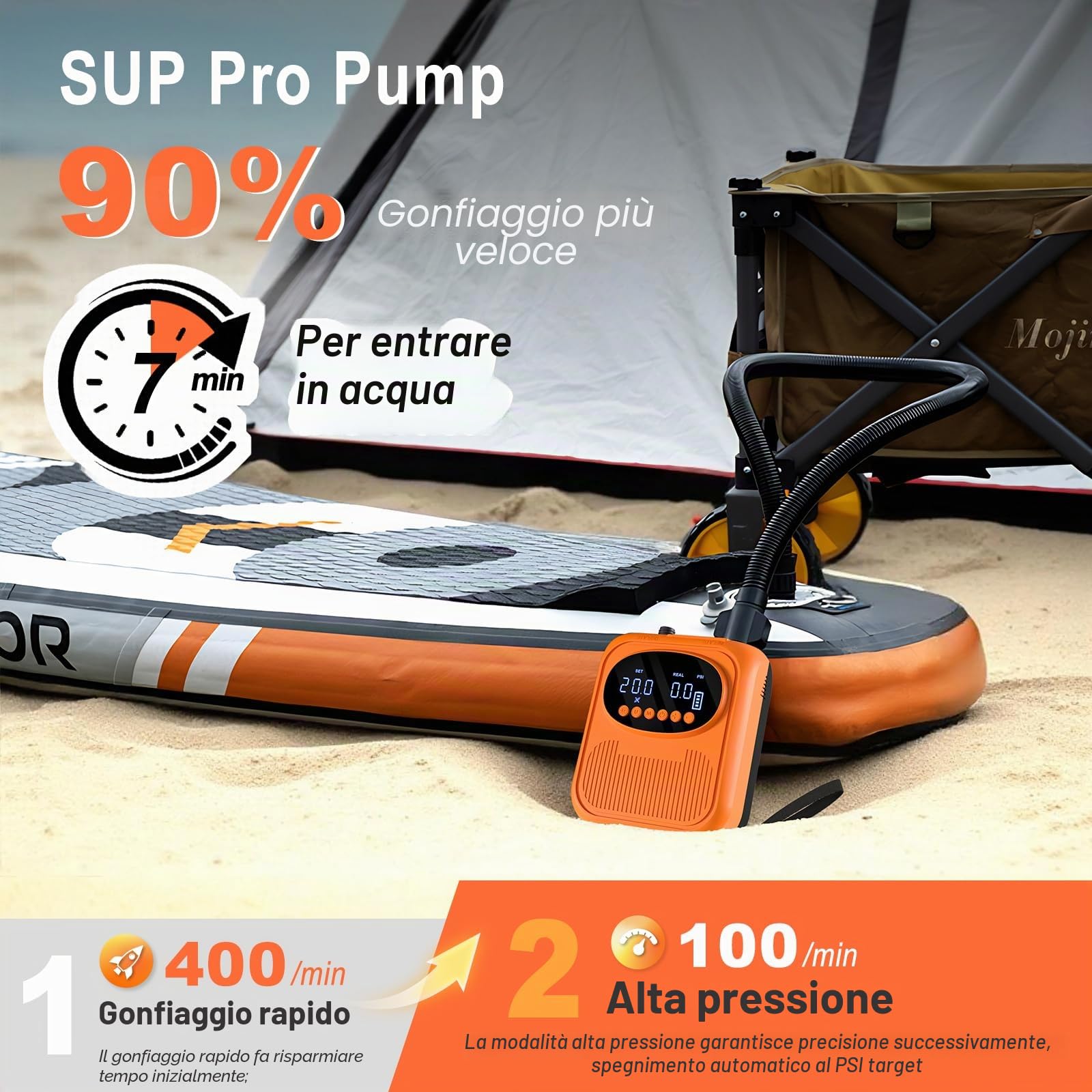 Mojimdo Pompa elettrica per SUP, pompa ad aria ricaricabile da 20PSI, alimentazione di emergenza e luce di emergenza, autospegnimento, 12V DC e Type-C, con 6 ugelli per Stand Up Paddle Boards