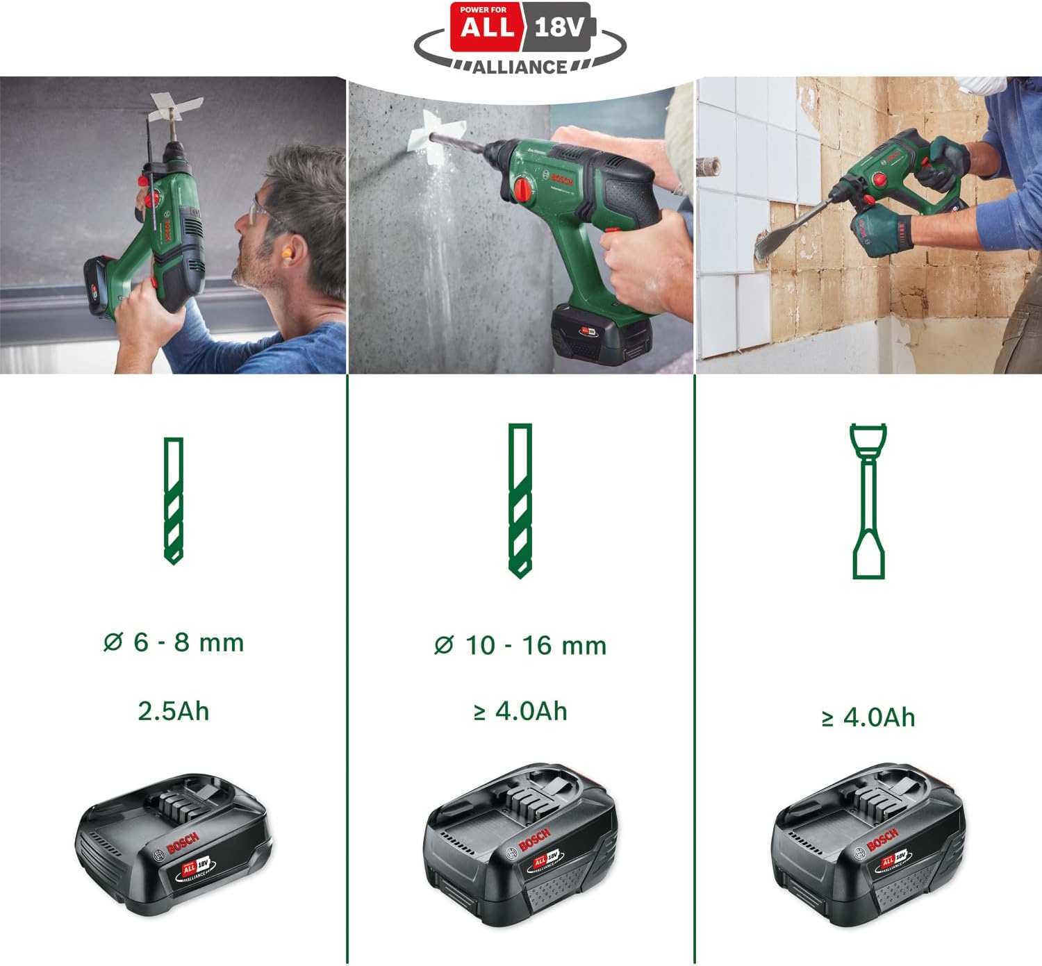 Bosch Home and Garden ‎06039D6000 ‎UniversalHammer 18V, additional grip, depth stop, cardboard packaging