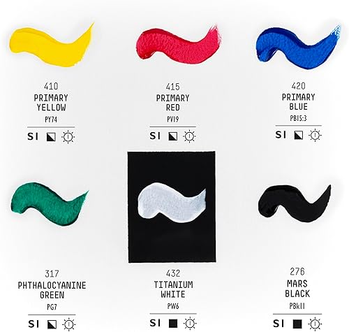 Miniatura 8 de Liquitex BASICS - Pintura acrílica fluida, 6 botellas de 4.0 fl oz (4 onzas)