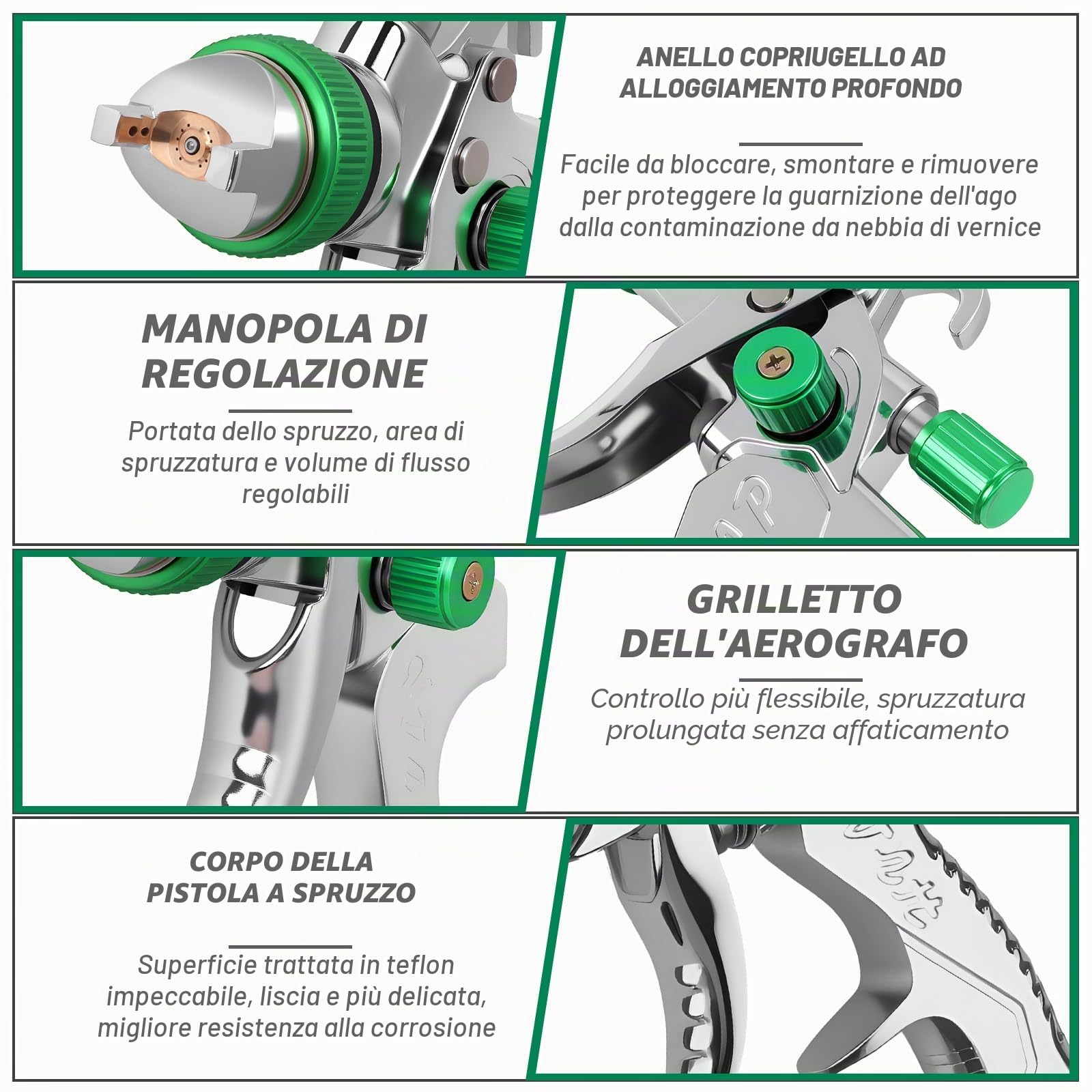 Pistola a Spruzzo Pistola Verniciatura Professionale, Professionale Pistola per Verniciare con 4 Ugelli da 1,4 mm/1,7 mm/ 2,0 mm/2,5 mm, Manometro, Tazza 600cc (verde)