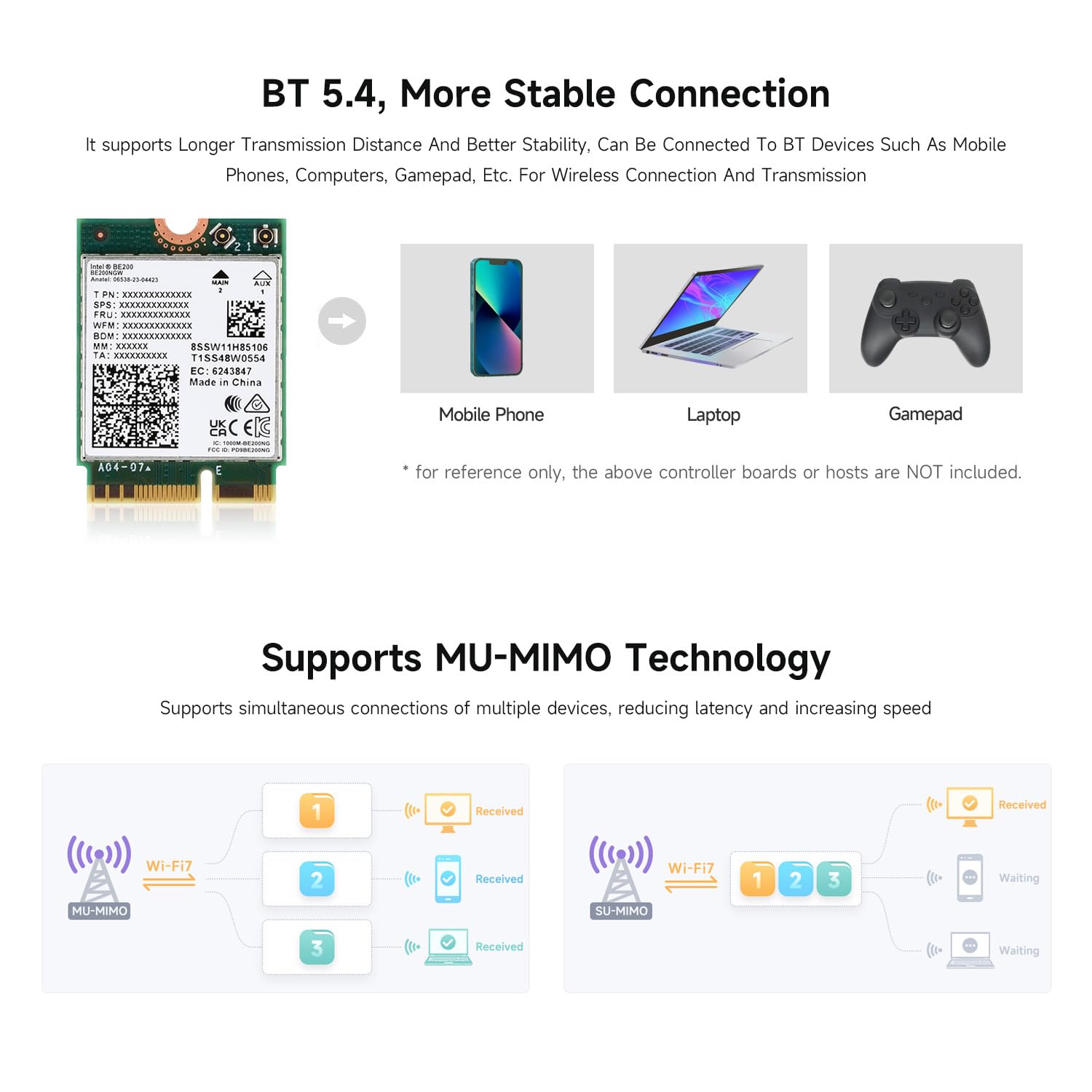 Waveshare Wireless BE200 NIC, Gigabit Tri-Band Wi-Fi 7, Supports IEEE 802.11a/b/g/n/ac/be/ax Standard, Blue-T 5.4