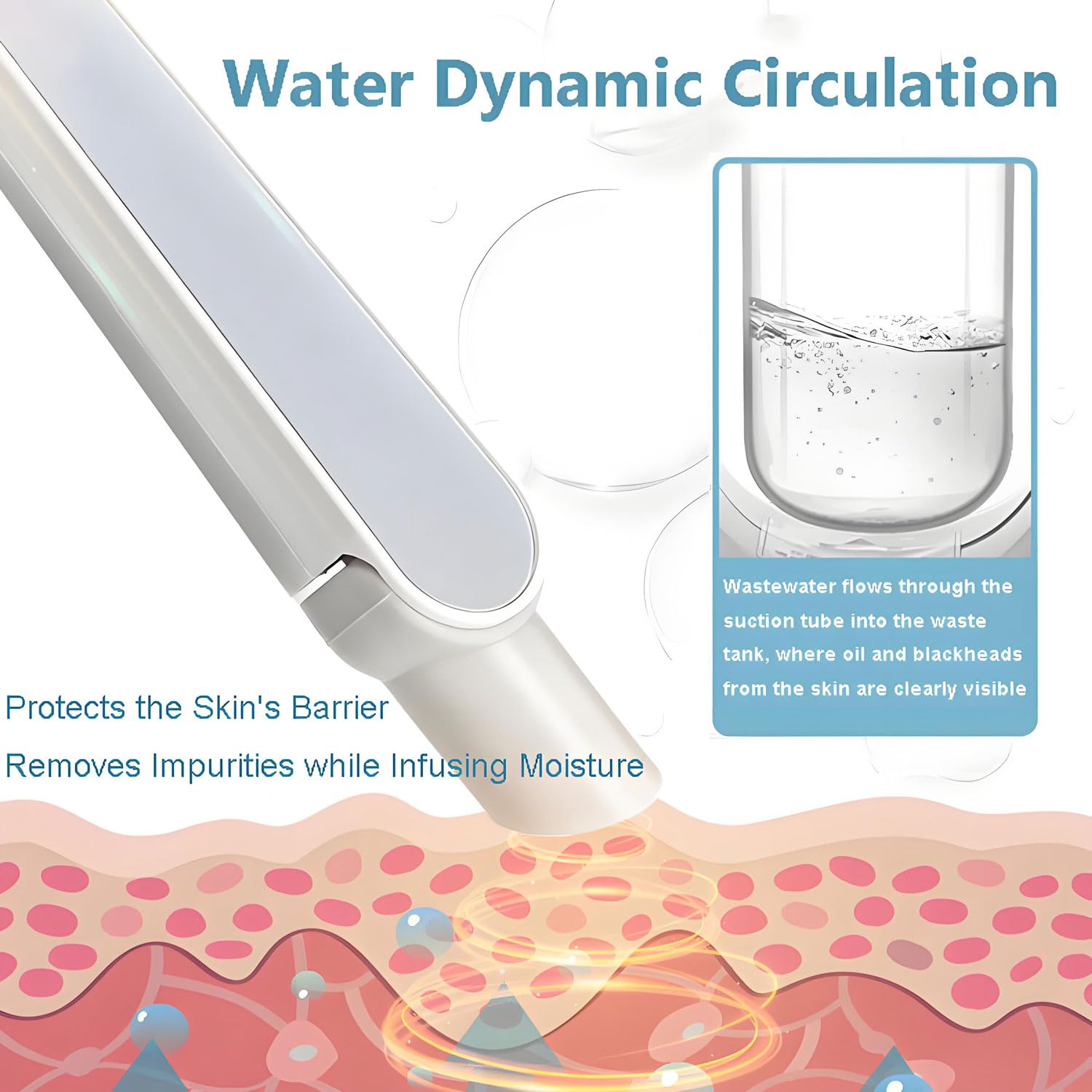 2 In 1 Ossigeno per Viso Spruzzatore di Ossigeno e Aspiratore Punti Neri Vacuum Pulitore dei Pori Pulizia Viso Profonda Macchina di Bellezza, Spruzzatore Facciale Idratante Atomizzazione Nano Mister B