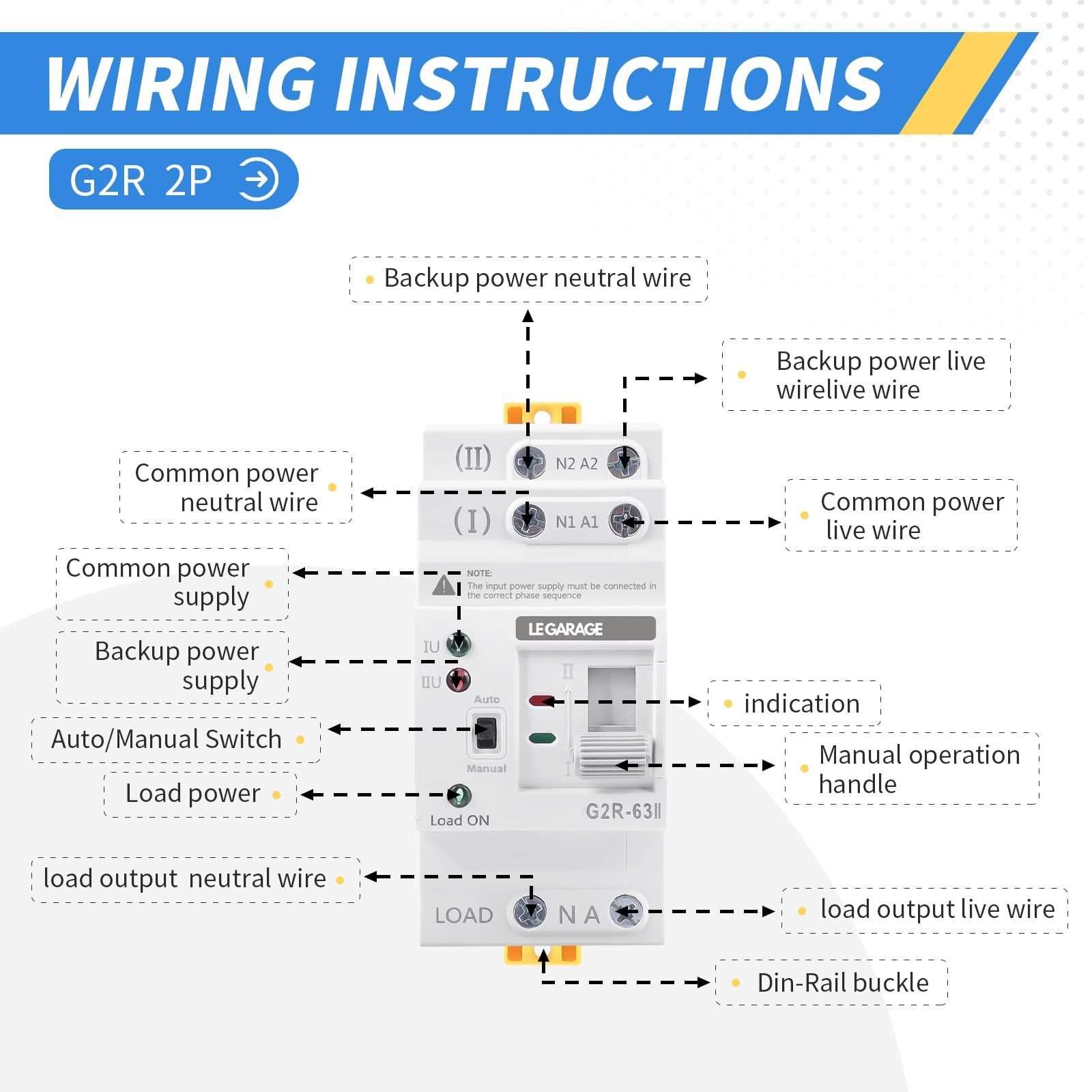 Automatyczny przełącznik transferu 2P 63A - 220V ATS - przełącznik bezprzerwowy - przełącznik elektryczny - automatyczna zmiana sieci generator - ochrona domu i przemysłu