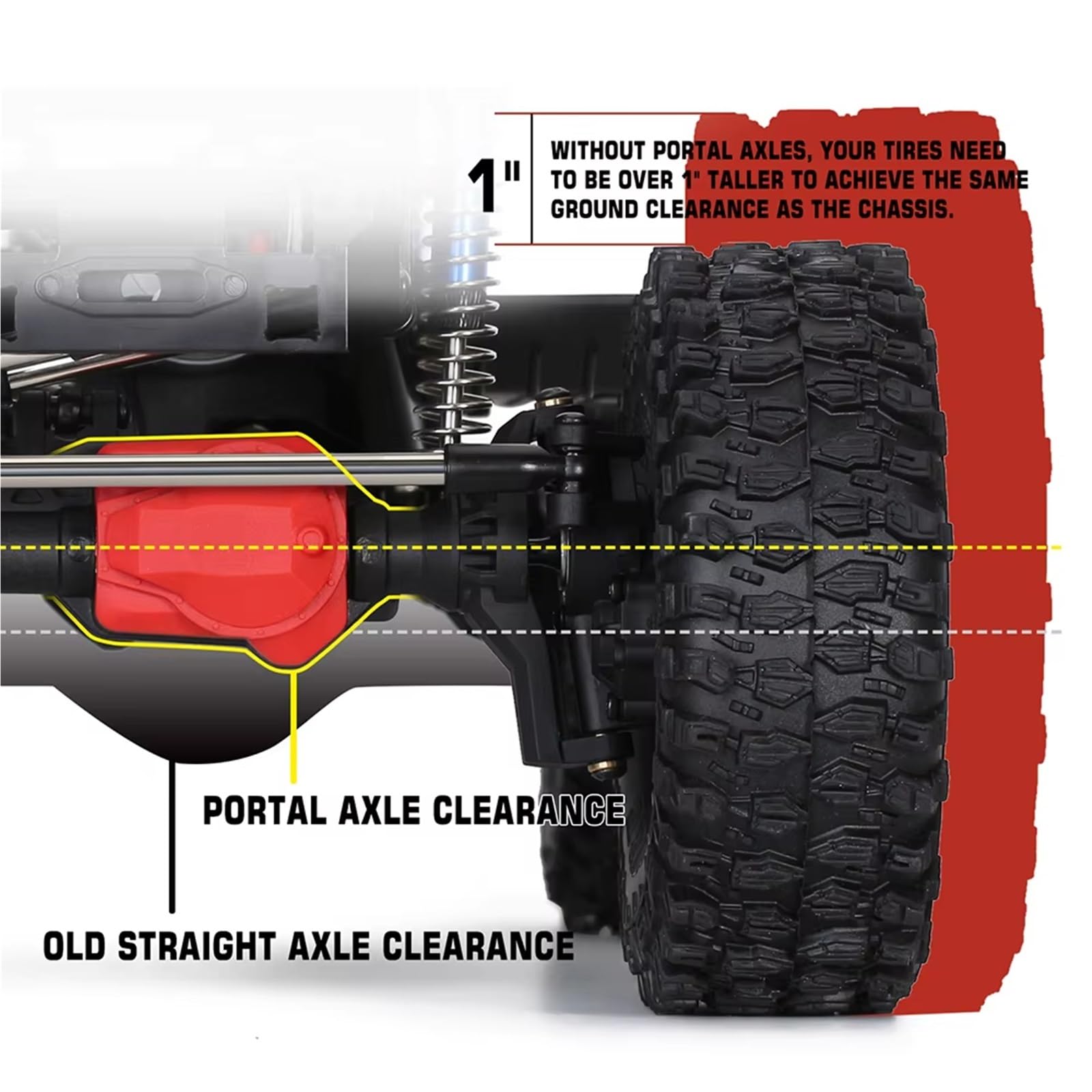Compatible avec TRX4M Boîtier D'essieu Avant Et Arrière en Métal avec Couvercle D'essieu Bloc De Direction Pièces De Mise À Niveau pour Voiture sur Chenilles RC 1/18 RC Essieu Avant Arrière Compatible avec TRX4M Boîtier D'essieu Avant Et Arrière en Métal avec Couvercle D'essieu Bloc De Direction Pièces De Mise À Niveau pour Voiture sur Chenilles RC 1/18 RC Essieu Avant Arrière