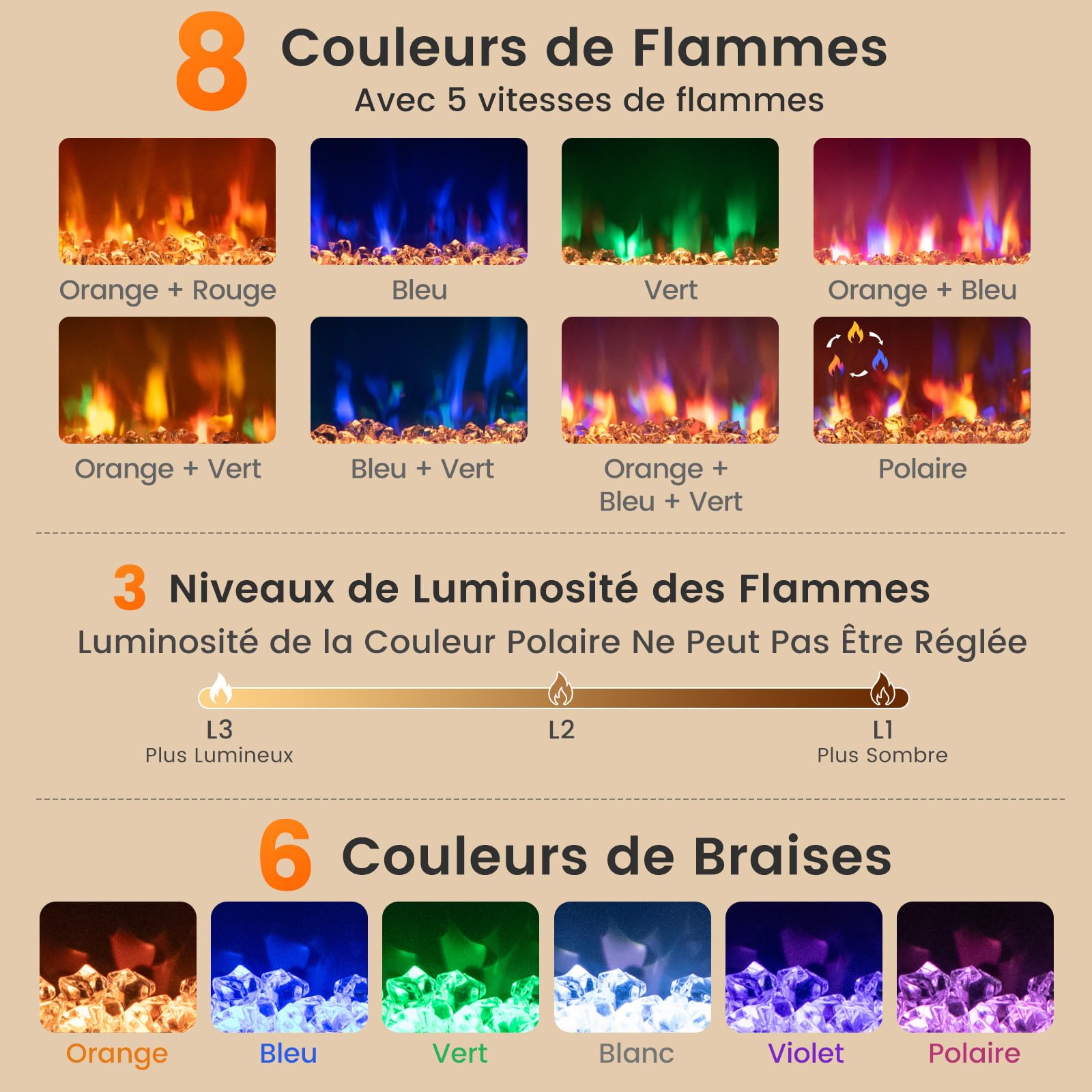 GOPLUS Cheminée Electrique avec Effet Flamme LED 1500W, Chauffage Réglable 17-32℃, Fausse Cheminée 8 Couleurs et 3 Luminosité Réglable, Cheminee Decorative Intégral avec Télécommande, Minuterie 9H