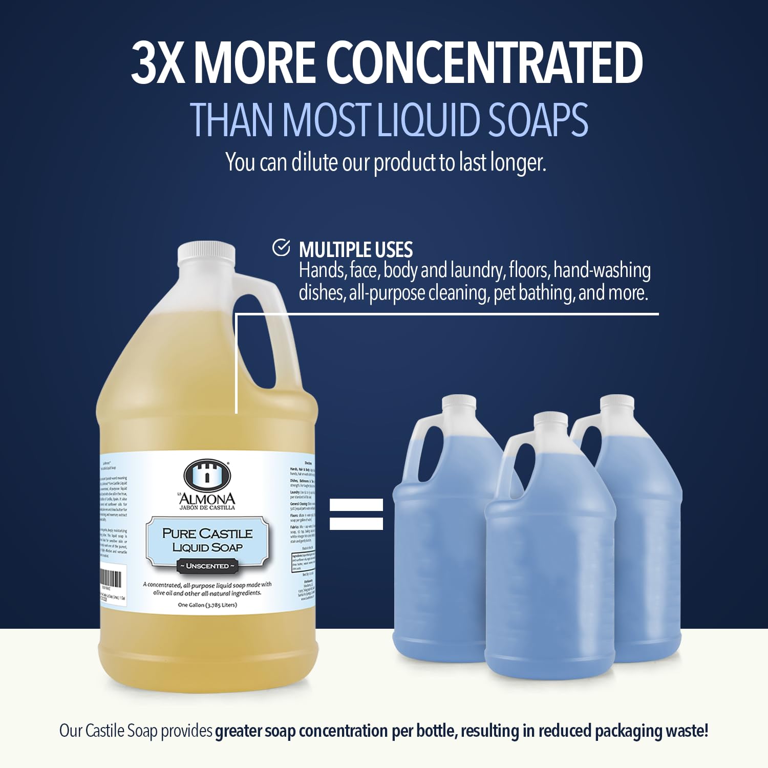 Pure Castile Liquid Soap, UNSCENTED, 1 Gallon - Multipurpose: Hands, Face, Body, Laundry, Dishes & More - For Sensitive Skin, All-Natural Ingredients, Fragrance Free - Image 8