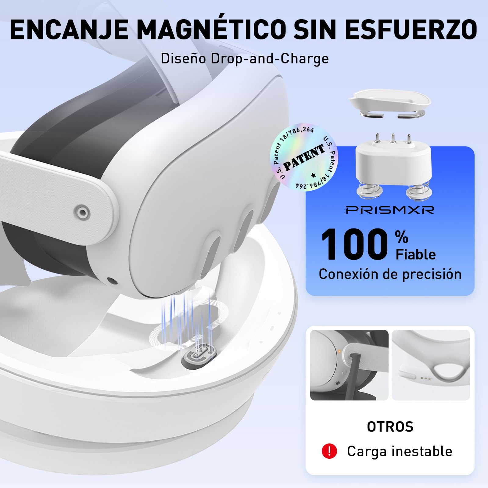 PRISMXR Base de Carga Compatible con Meta Quest 3 Accesorios Estación de Carga Rápida para Quest3 y Controladores con 2 Baterías Recargables (con Cargador,Passthrough) - Carina D1