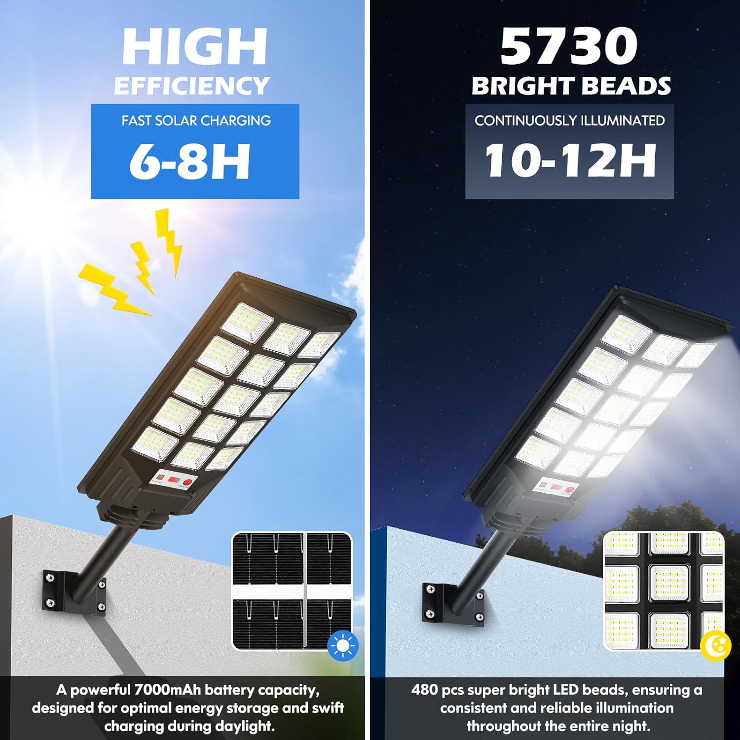 Solar Street Lights Outdoor, 25000LM 8500K Waterproof Motion Sensor Solar Powered Flood Lights with Remote Control, Dusk to Dawn Parking Lot Lights t for Outside,Yard, Garden, 4-Pack