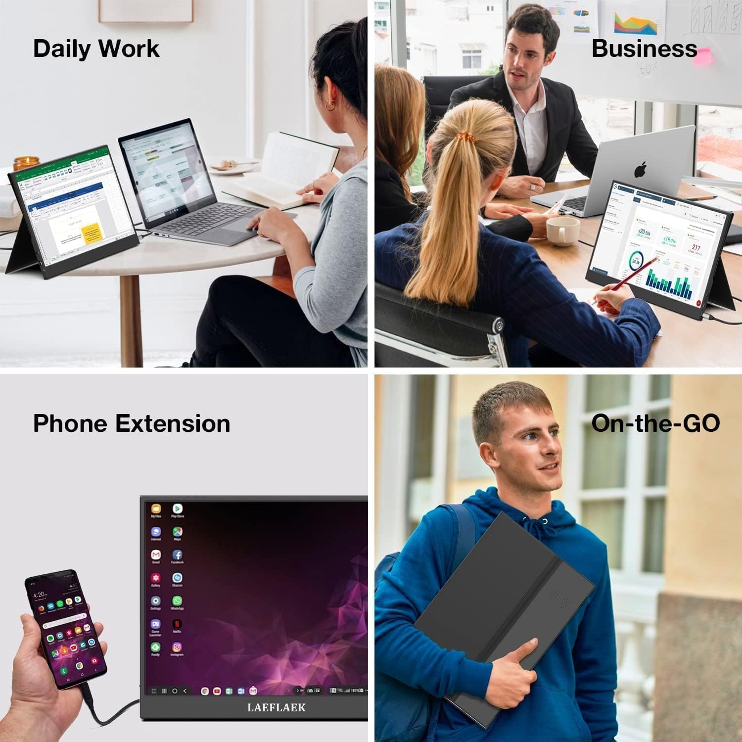 Collage of images showing the iProda portable monitor in various real-world scenarios: daily work, business presentations, phone extension, and portable use while traveling.