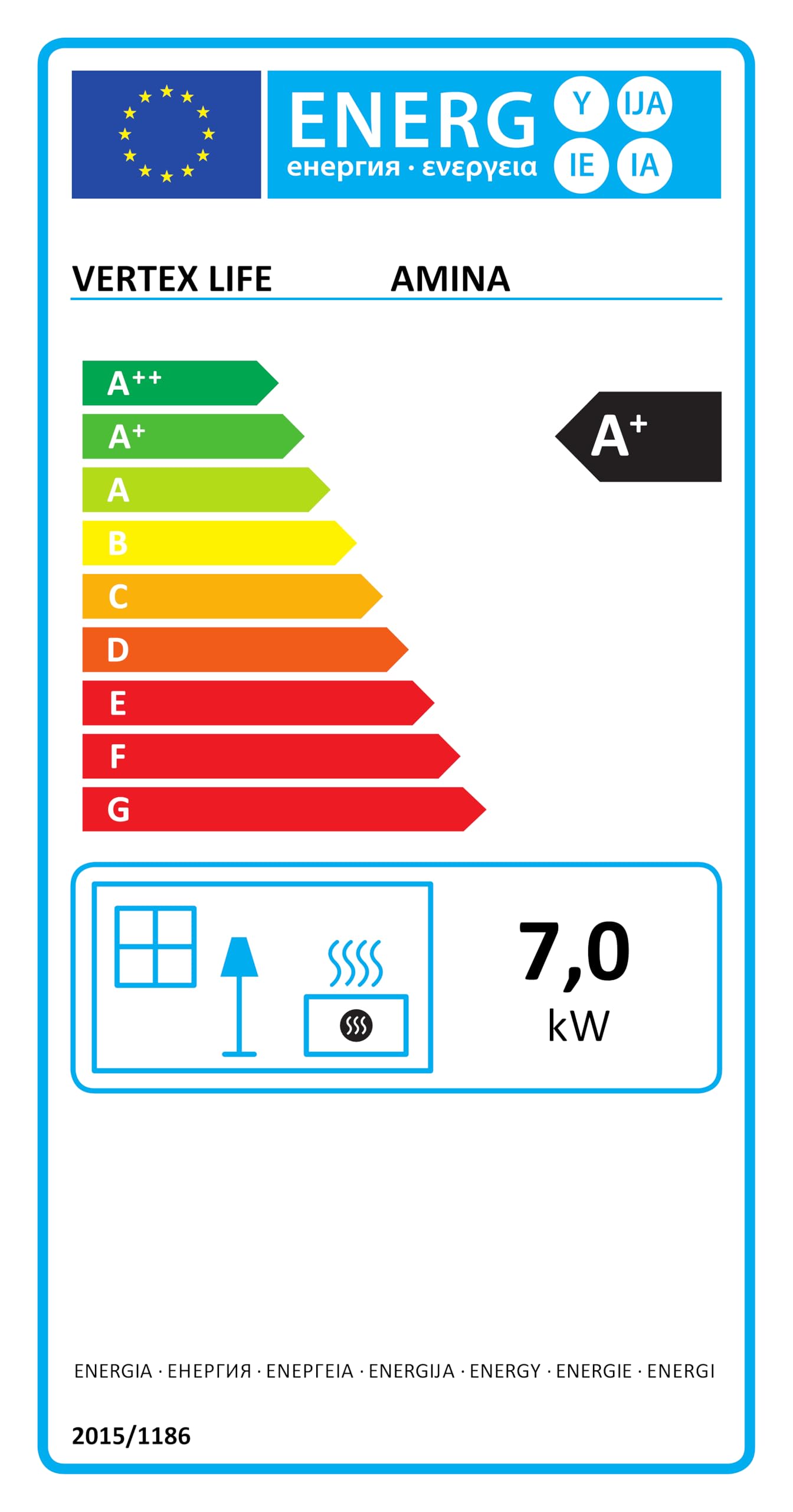 EIDER BIOMASA Estufa de Leña AMINA – 8,12 kW – Rendimiento 80% – Hasta 125.0 m³ – Doble Combustión – Certificada CE