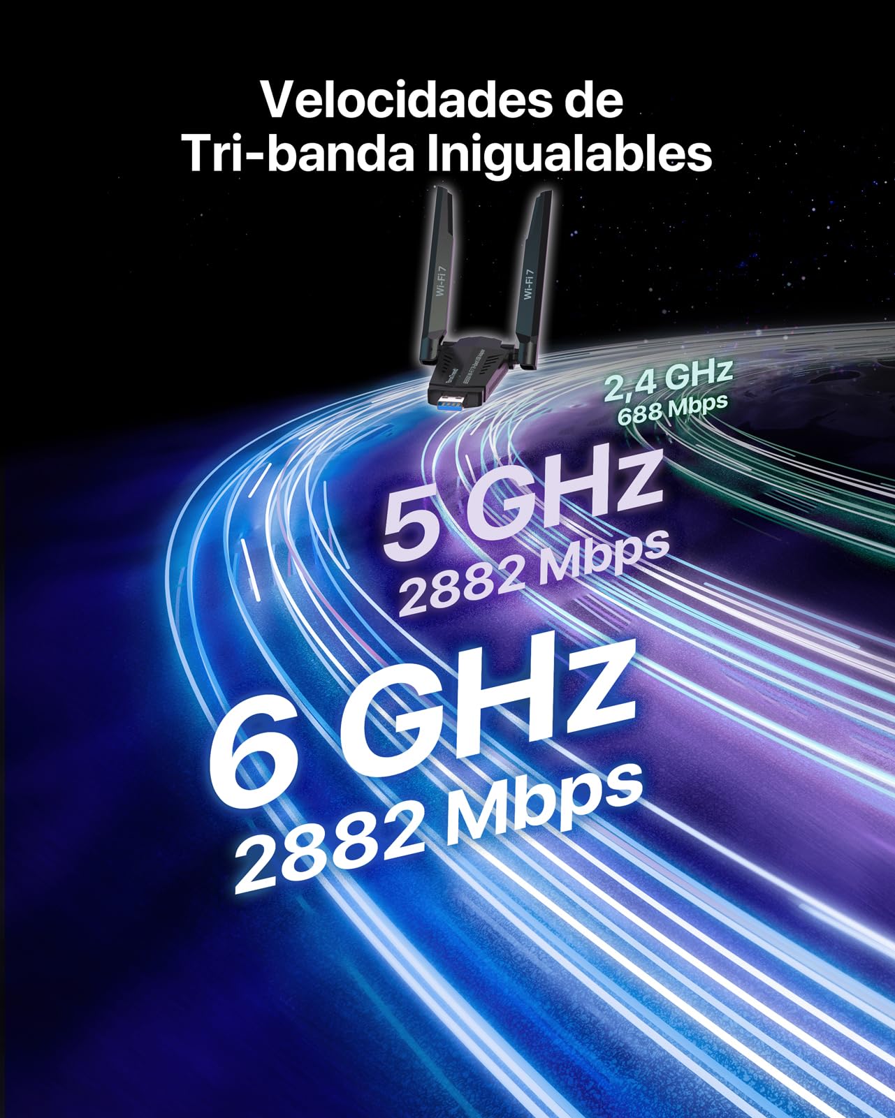 BrosTrend Wi-Fi 7 Adaptador WiFi USB para PC, BE6500Mbps Tri-Banda 6GHz + 5GHz + 2.4GHz Antena WiFi PC Largo Alcance, Receptor Wi-Fi USB 3.0, Compatible con Windows 11/10, 4K-QAM, 160MHz, OFDMA, WPA3