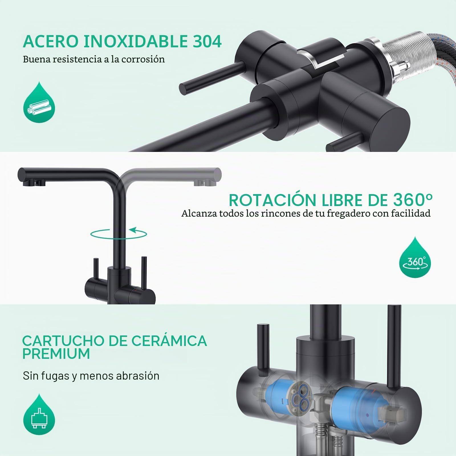 CREA Grifo de Cocina de Baja Presión, Grifo de Cocina 3 Vías | Grifo Cocina 3 Vías para Ósmosis Agua Fría y Filtrada, Fregadero con 2 palancas, Giratorio 360°, Negro Mate