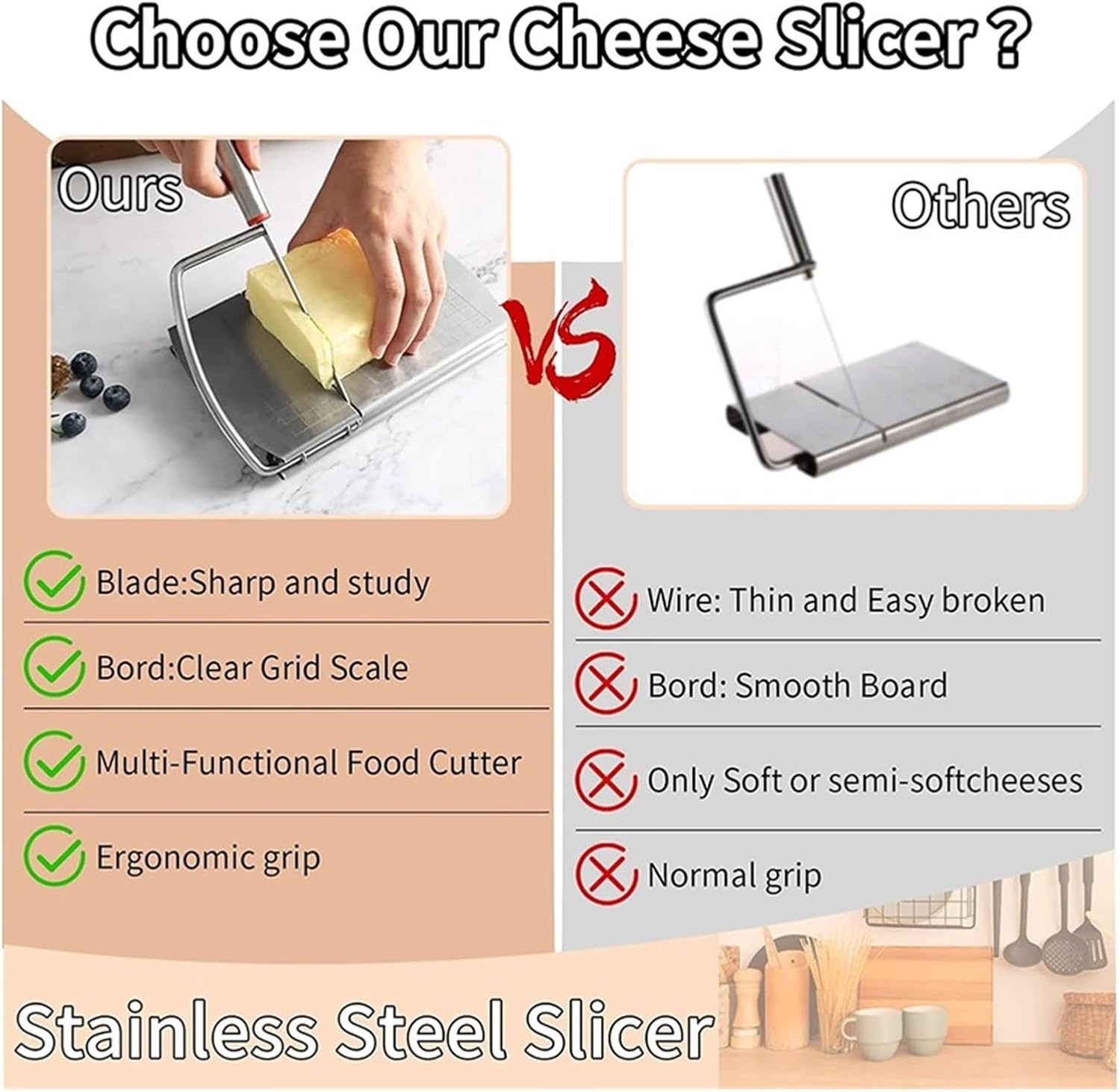 Multipurpose Cheese Slicer with Grid Scale – Stainless Steel Cheese Cutter Board fit for Block Cheese & Butter – Non-Stick Slicer with Measuring Marks – Kitchen Tool for Even Slices