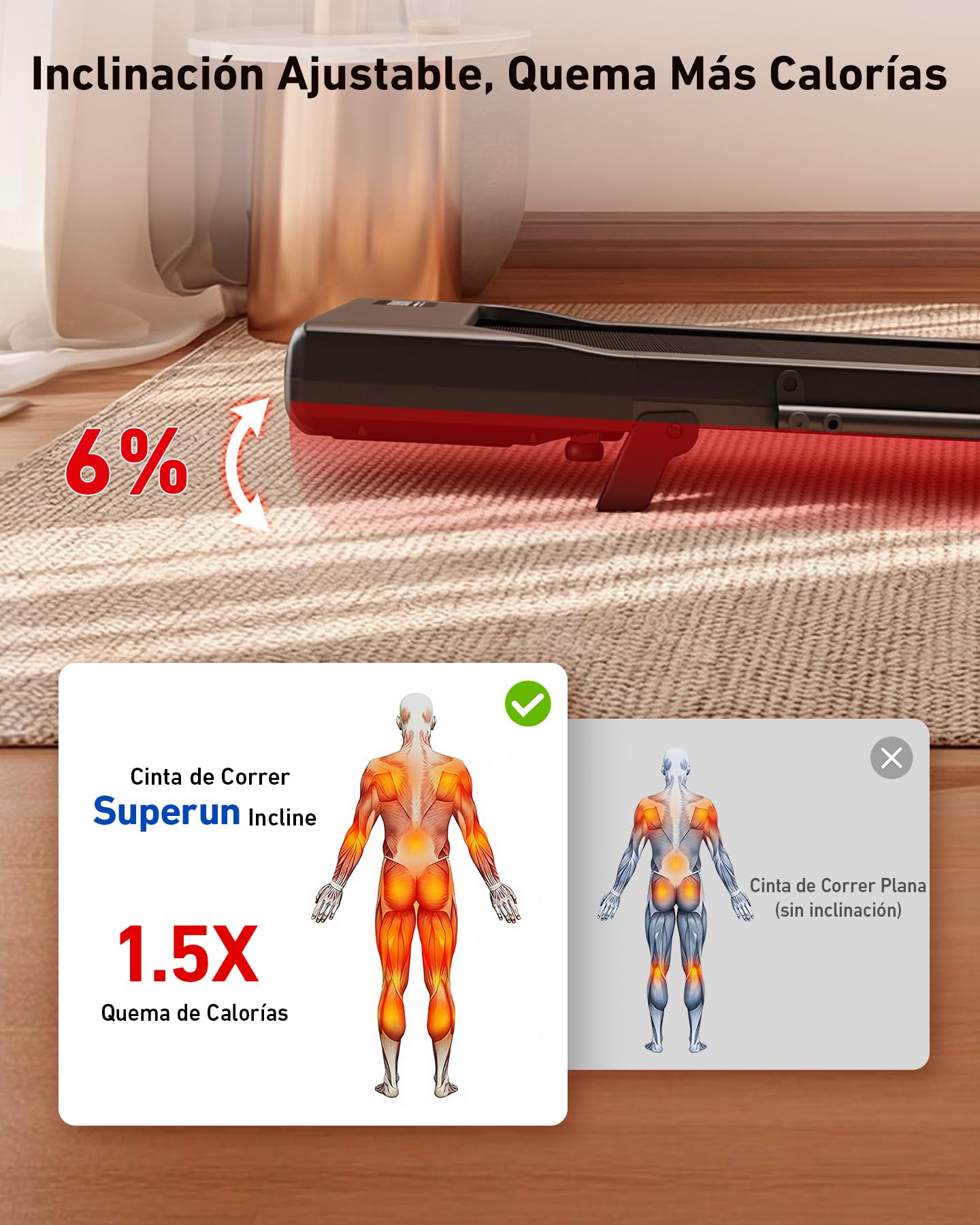 Superun Cinta de Correr con Inclinación, Velocidad 1-12 km/h, Motor 2,5-3 CV, Carga máxima 136 kg, Apta para Apartamentos, con App