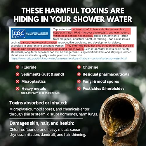 Miniatura 3 de PRIMALS Cabezal de ducha filtrado  Elimina cloro, fluoruro, metales pesados y otras sustancias nocivas  Reduce la pérdida de cabello, picazón seca