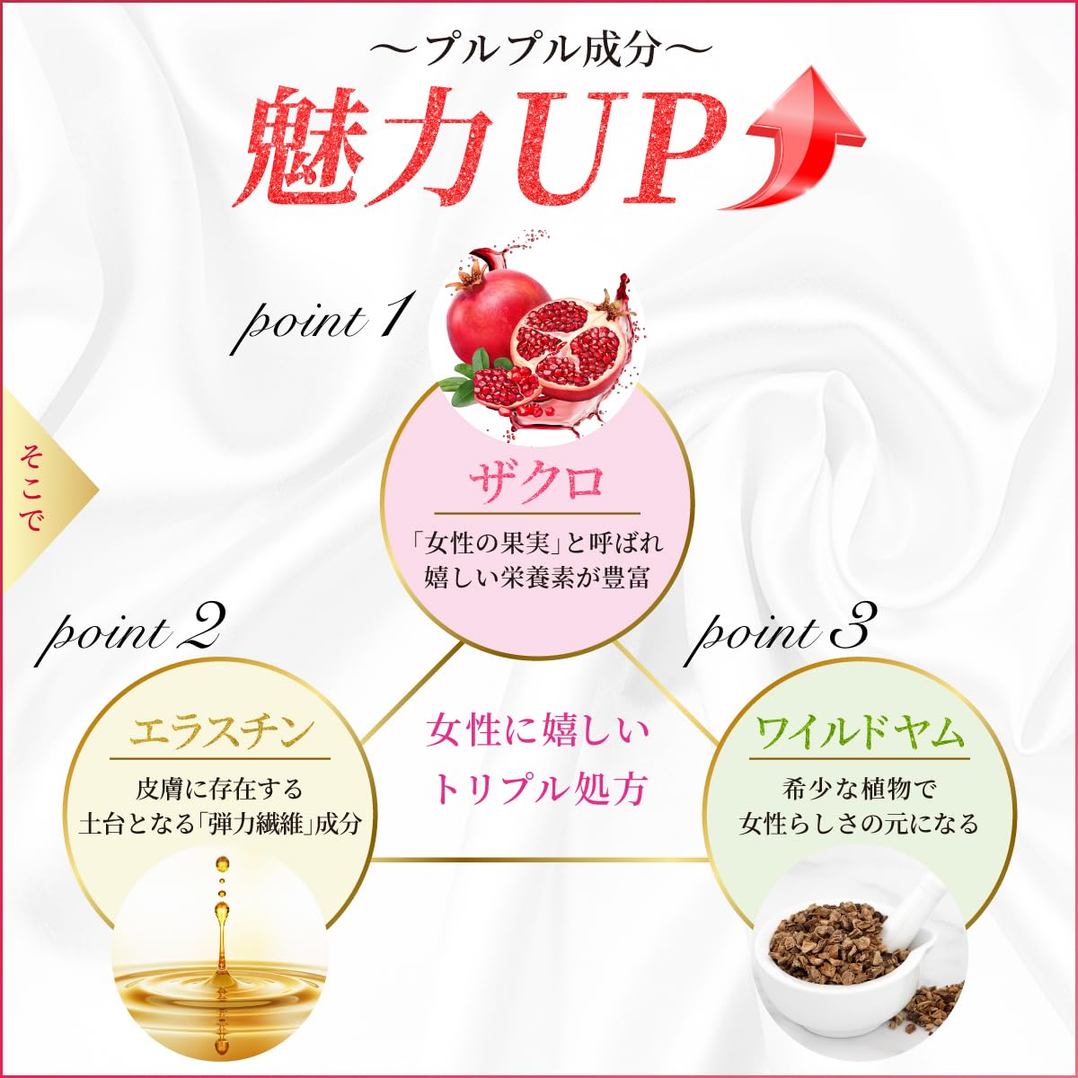JUWERA バストケアサプリ エラスチン&イソフラボン15種