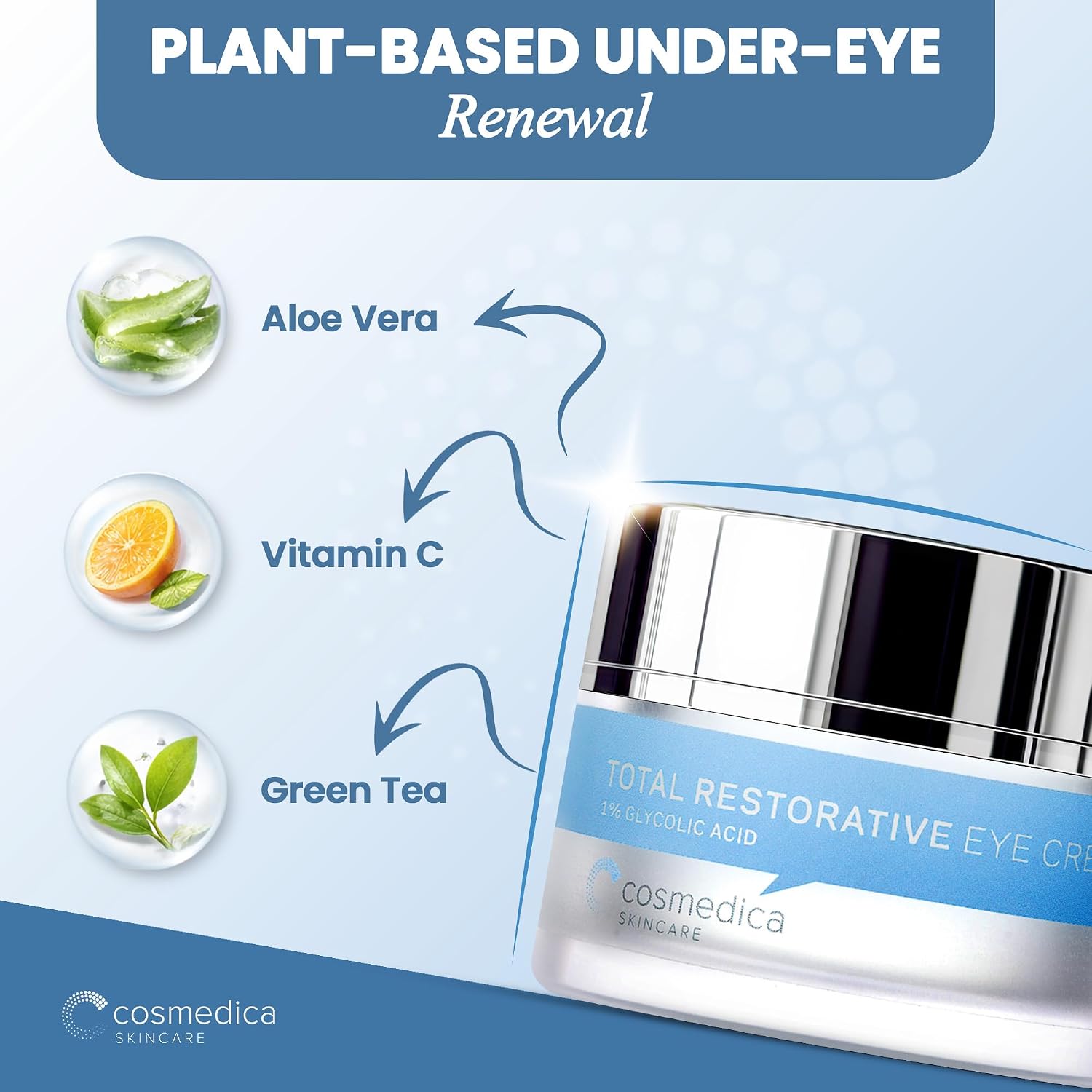 Cosmedica Skincare Eye Cream for Dark Circles and Puffiness | Anti-Aging Under Eye Cream with Caffeine, Peptides & Vitamin C | Reduces Wrinkles & Fine Lines | Lightweight, Non-Greasy | 0.7 oz
