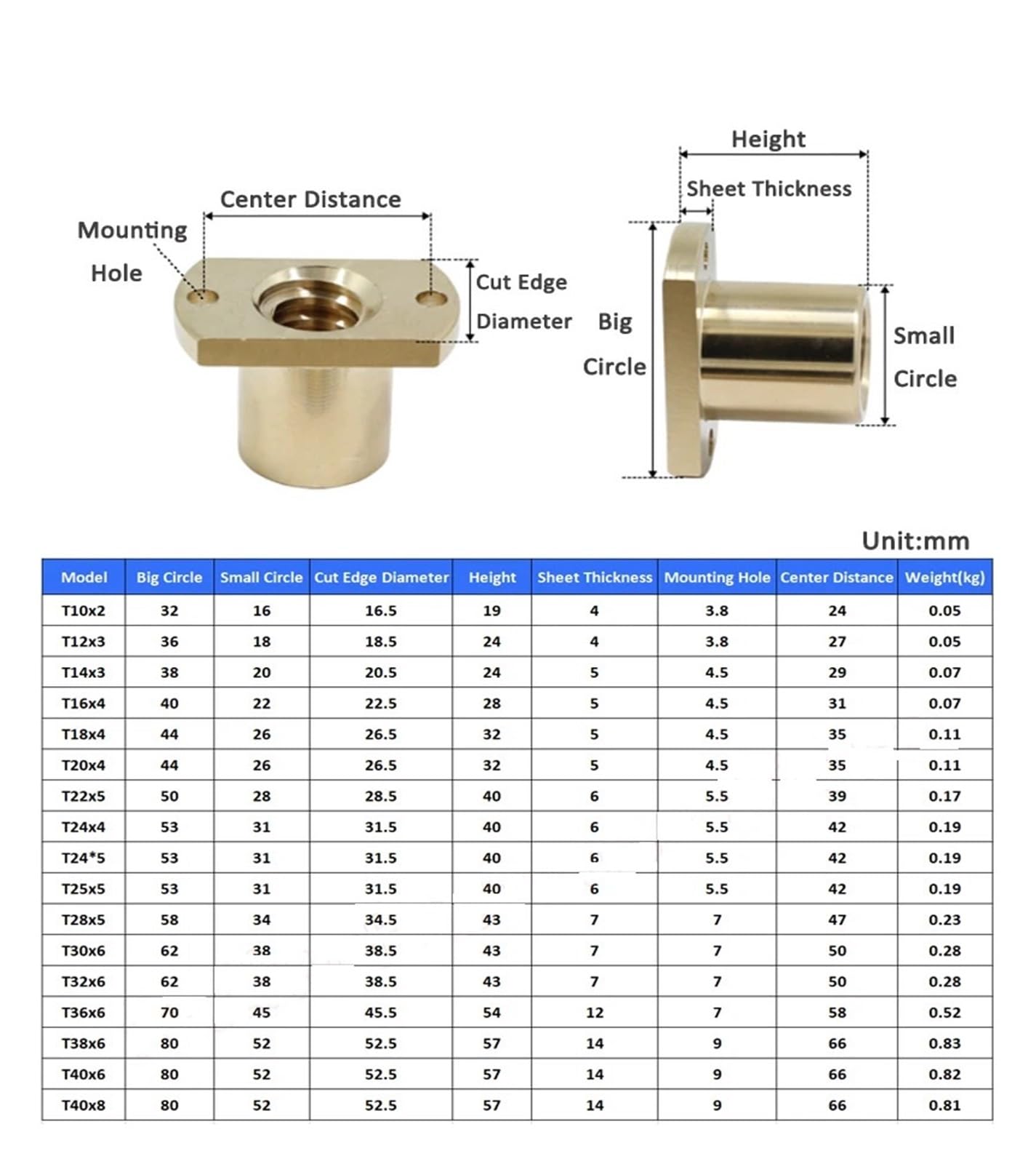 Metal Ball Screw nut 1pc T10-T40 Lead Screw H Nut Flange Brass Nut Trapezoid Screw Support Nut Left Thread(T40 Pitch 8mm)