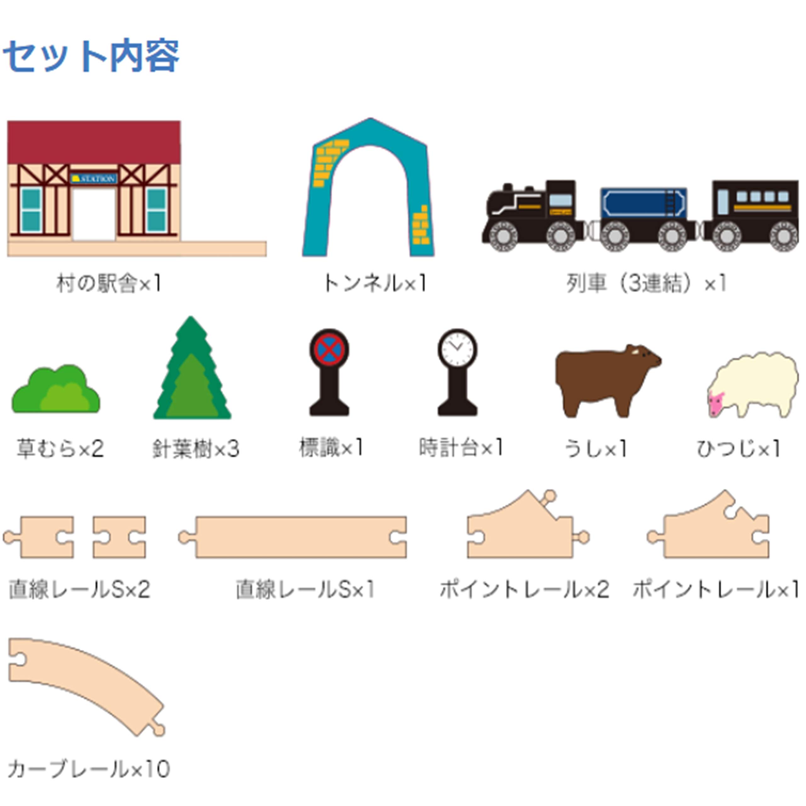 Amazon.co.jp: ボーネルンド (Bornelund Orginal) ボーネエクスプレス